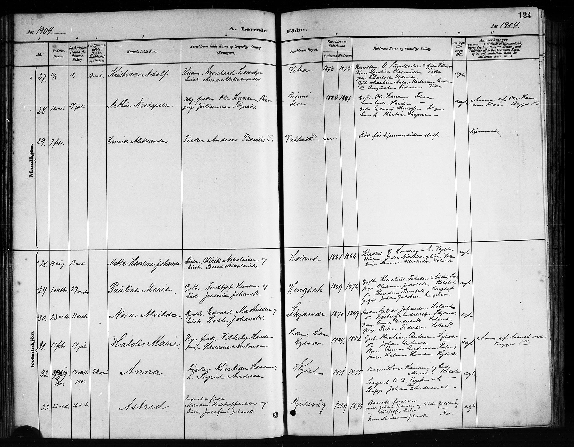 Ministerialprotokoller, klokkerbøker og fødselsregistre - Nordland, AV/SAT-A-1459/816/L0253: Klokkerbok nr. 816C03, 1886-1905, s. 124