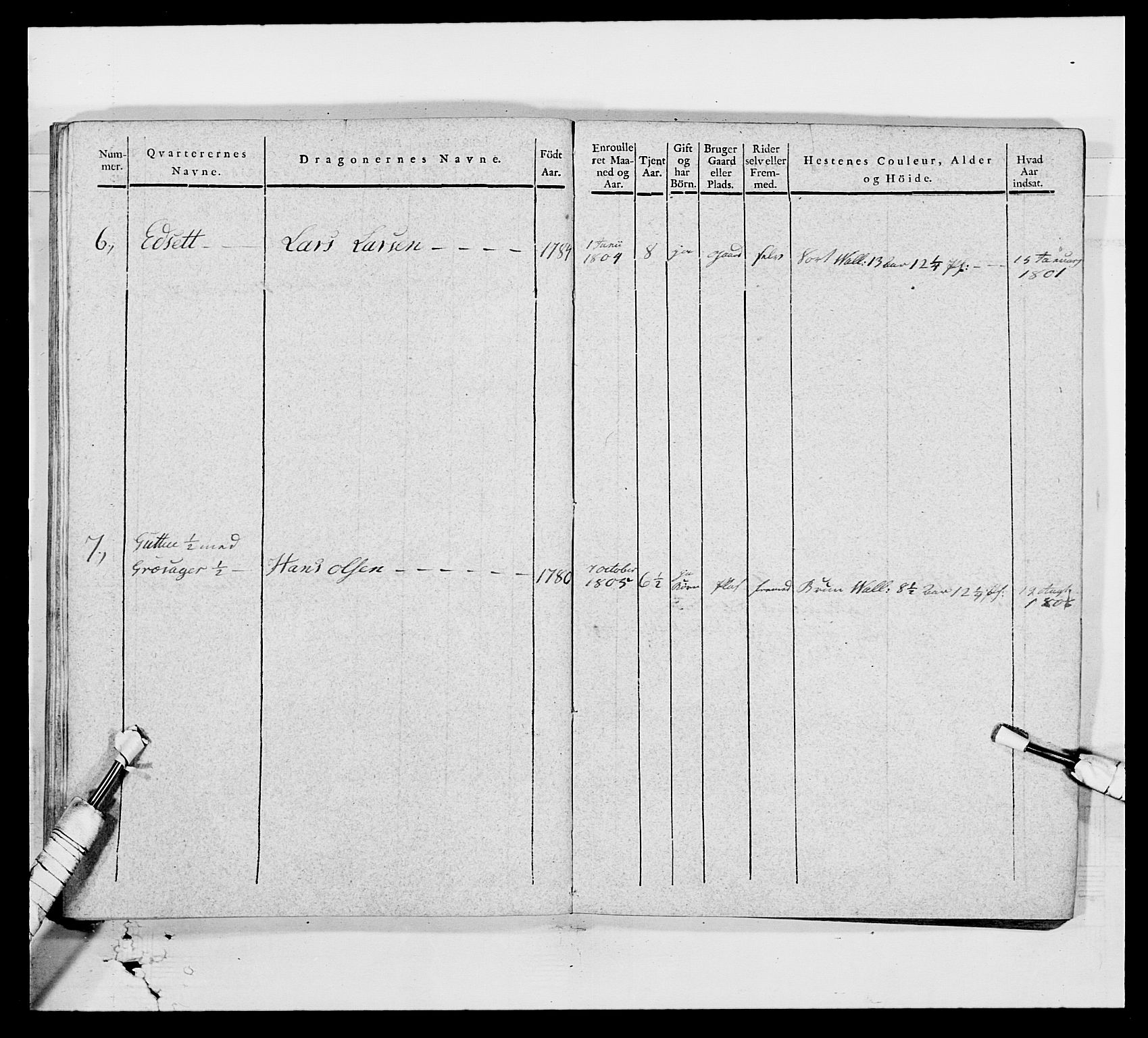 Generalitets- og kommissariatskollegiet, Det kongelige norske kommissariatskollegium, AV/RA-EA-5420/E/Eh/L0003: 1. Sønnafjelske dragonregiment, 1767-1812, s. 811