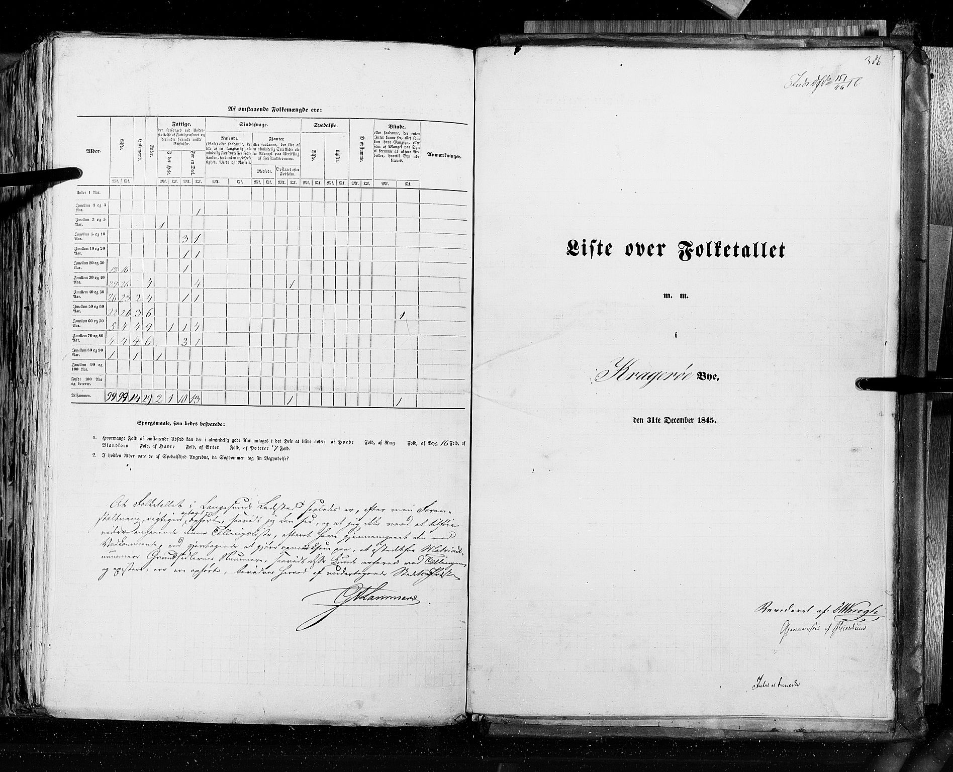 RA, Folketellingen 1845, bind 10: Kjøp- og ladesteder, 1845, s. 386