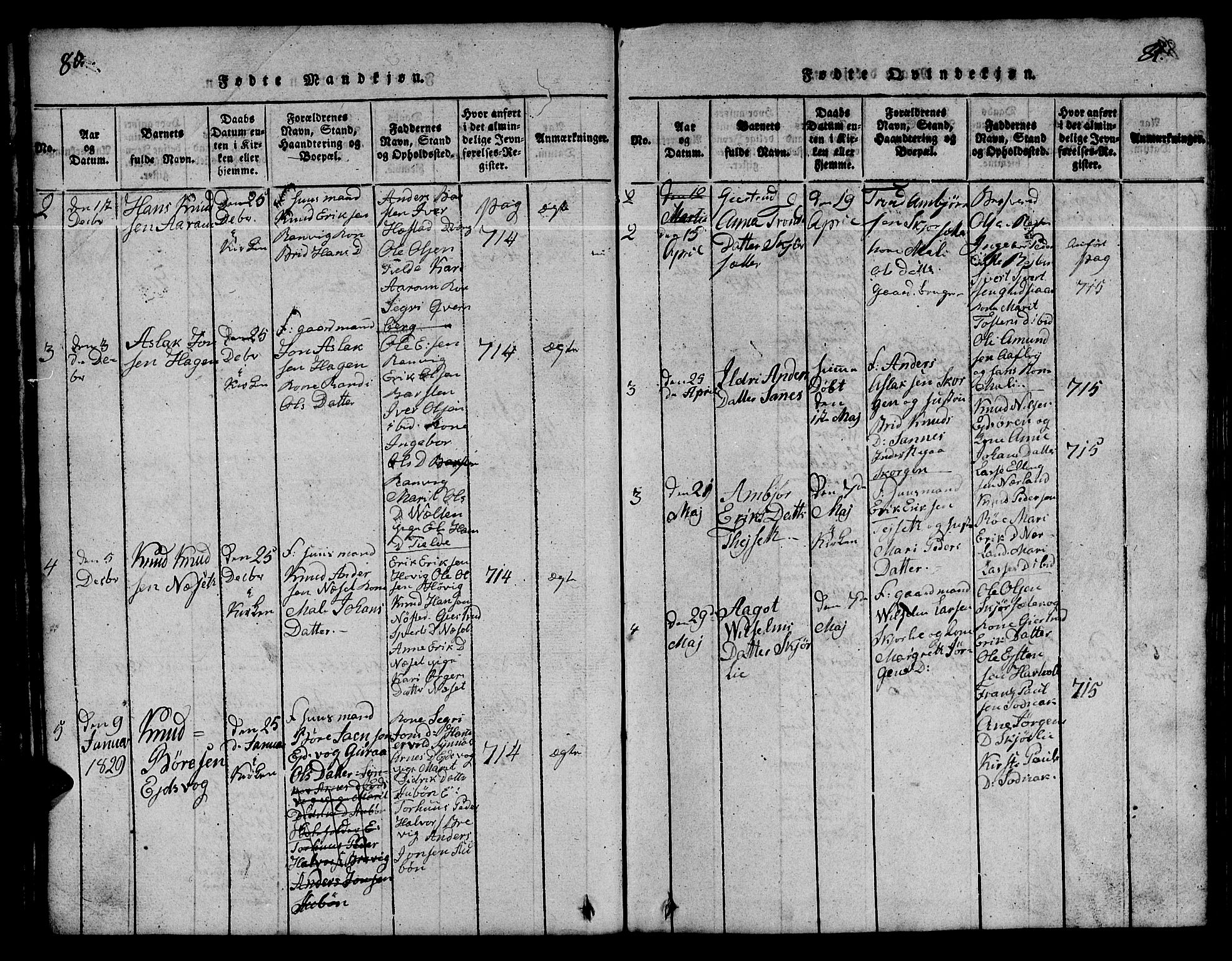 Ministerialprotokoller, klokkerbøker og fødselsregistre - Møre og Romsdal, AV/SAT-A-1454/551/L0629: Klokkerbok nr. 551C01, 1818-1839, s. 80-81