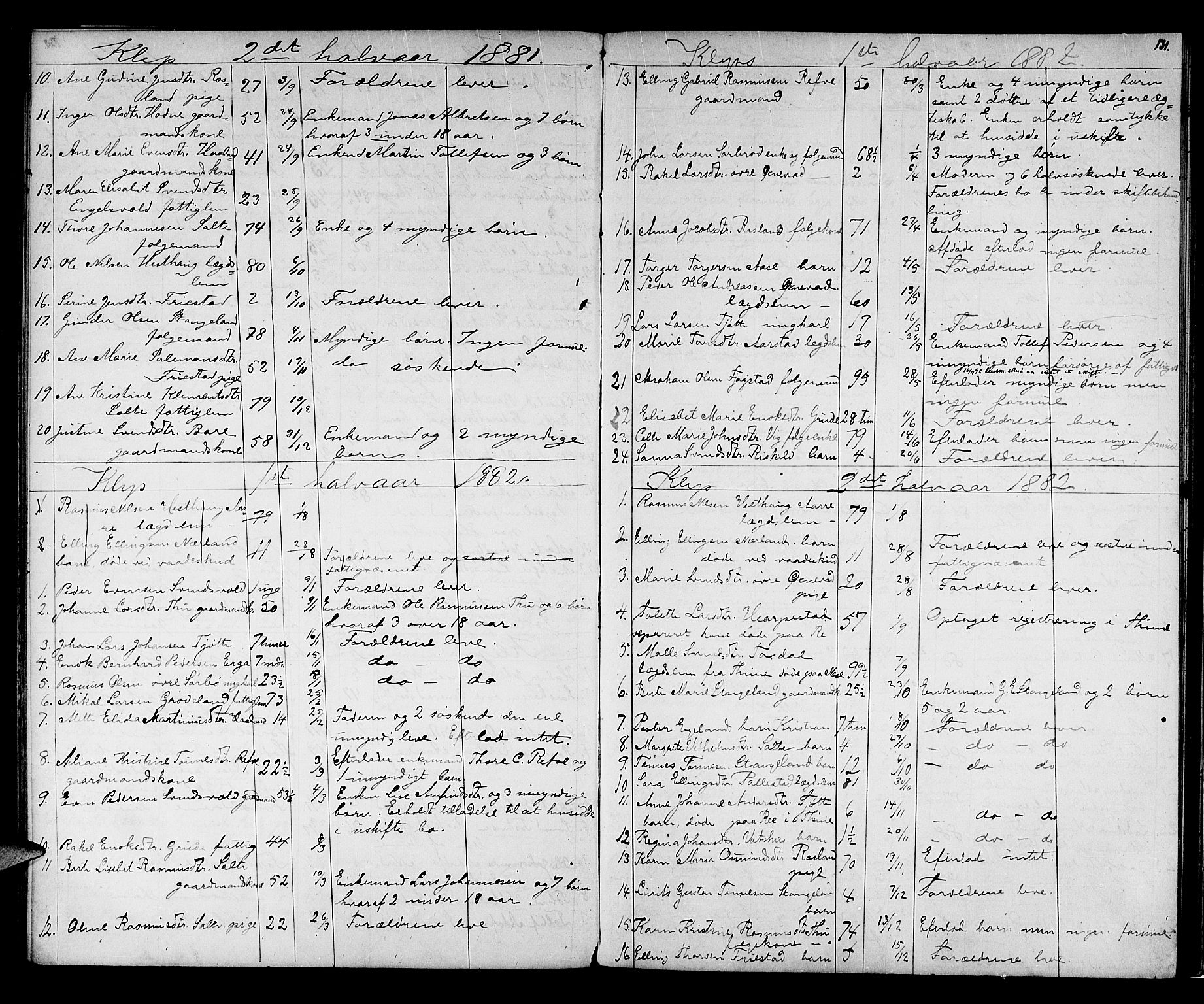 Jæren sorenskriveri, AV/SAST-A-100310/01/5/52/52B/L0001: DØDSFALLPROTOKOLL, 1869-1896, s. 130b-131a