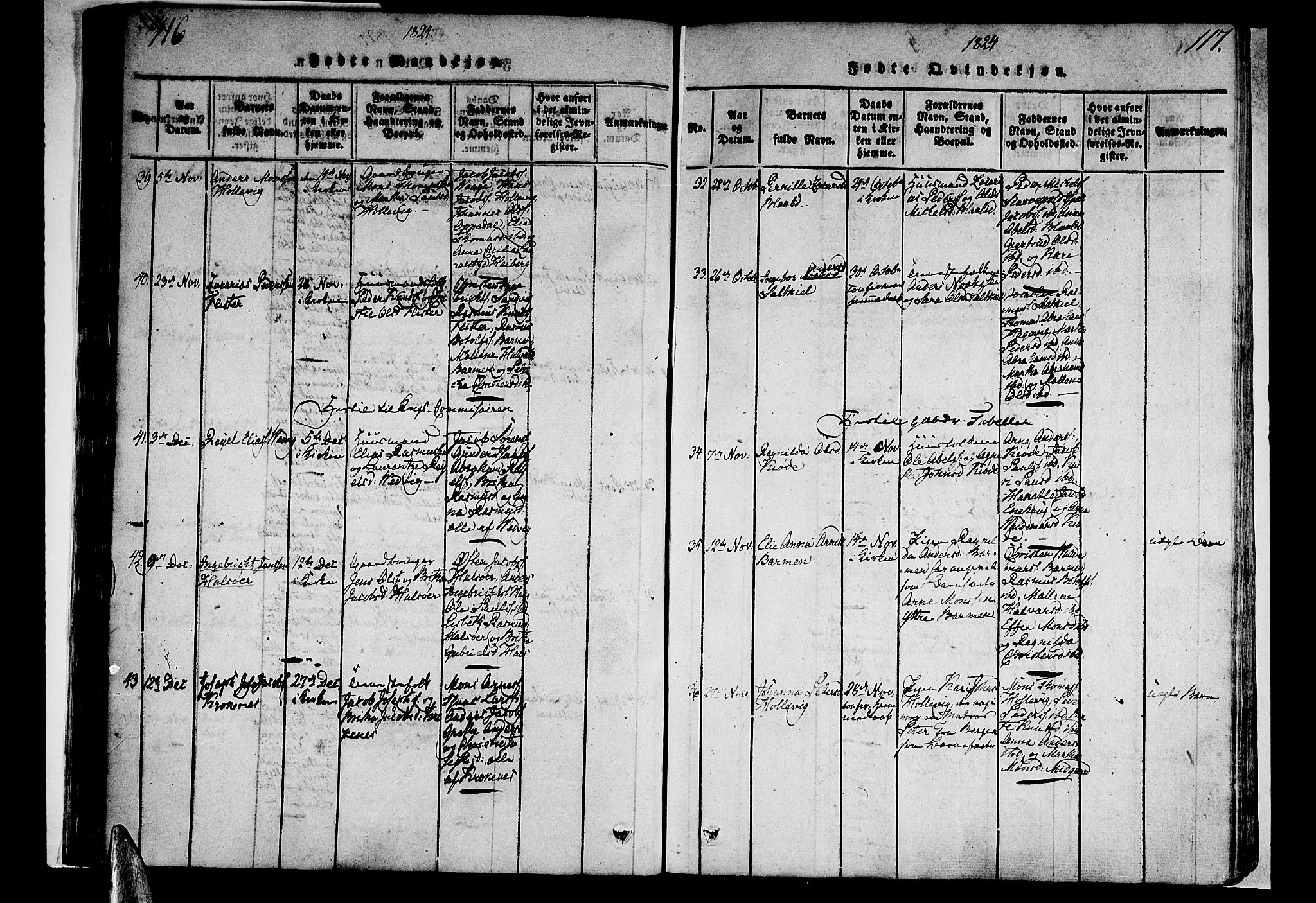 Selje sokneprestembete, AV/SAB-A-99938/H/Ha/Haa/Haaa: Ministerialbok nr. A 8, 1816-1828, s. 116-117