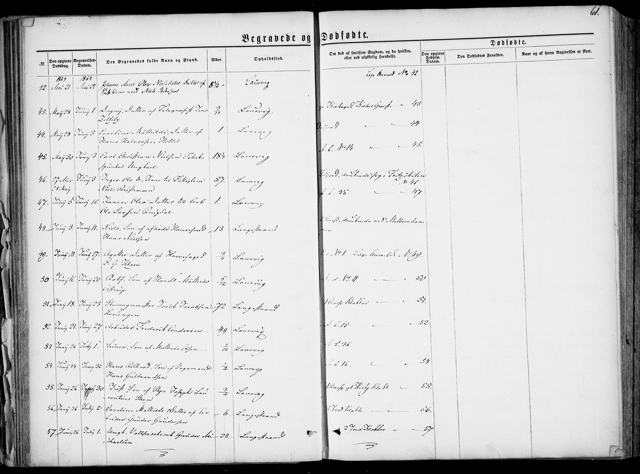 Larvik kirkebøker, AV/SAKO-A-352/F/Fa/L0005: Ministerialbok nr. I 5, 1856-1870, s. 61