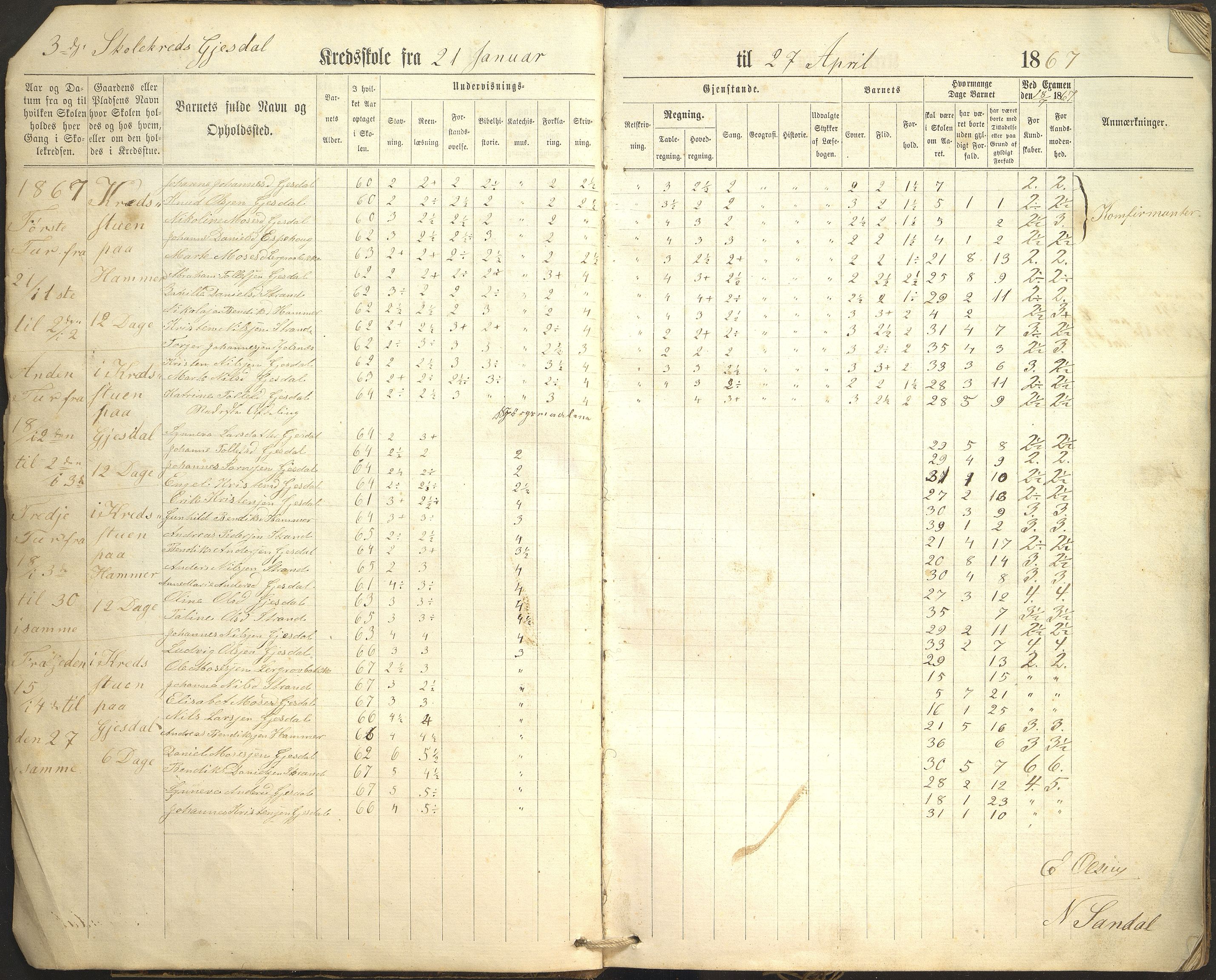 Jølster kommune. Svidal skule, VLFK/K-14310.520.03/542/L0001: skuleprotokoll for Gjesdal skule og Svidal skule, 1866-1877