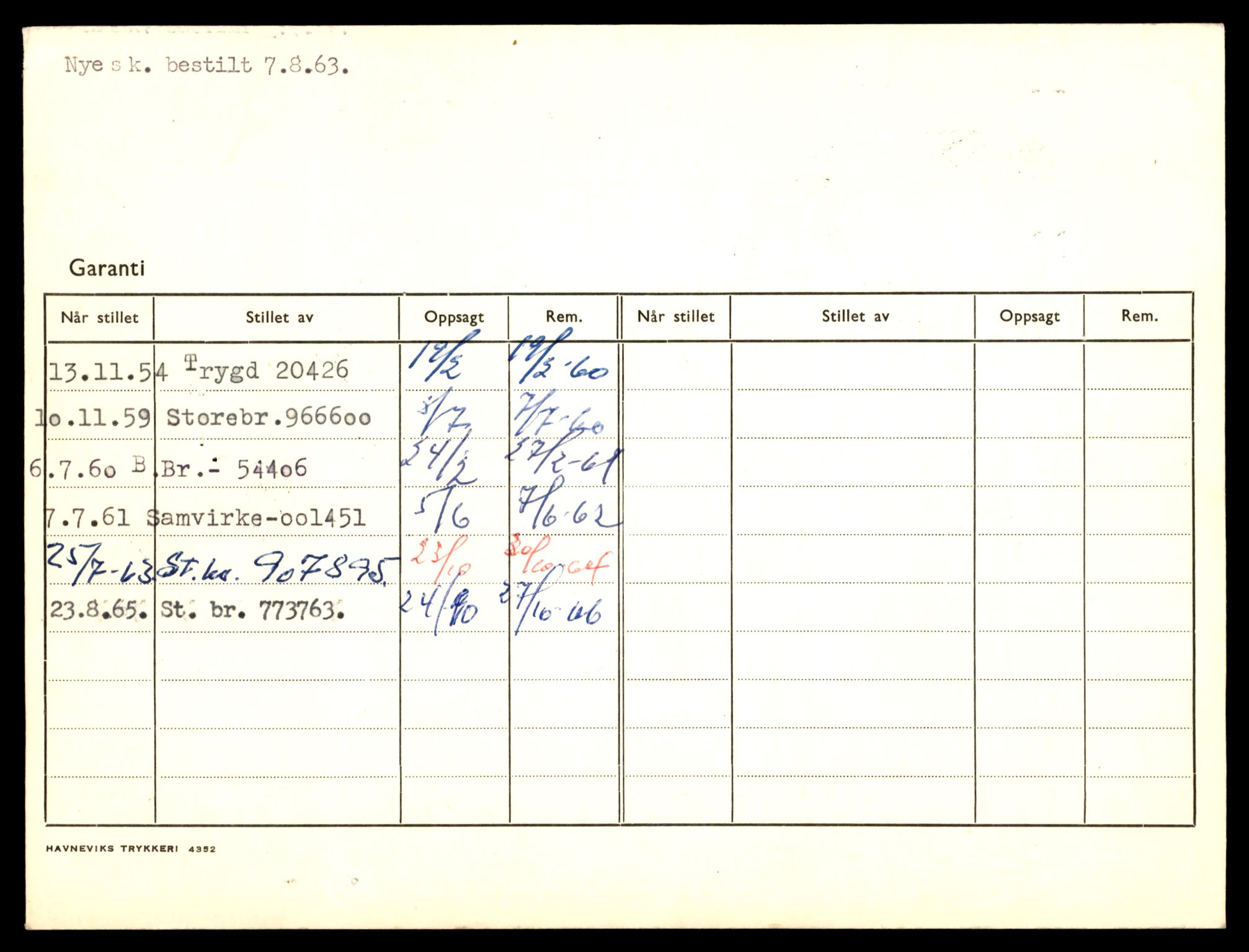 Møre og Romsdal vegkontor - Ålesund trafikkstasjon, AV/SAT-A-4099/F/Fe/L0038: Registreringskort for kjøretøy T 13180 - T 13360, 1927-1998, s. 1370