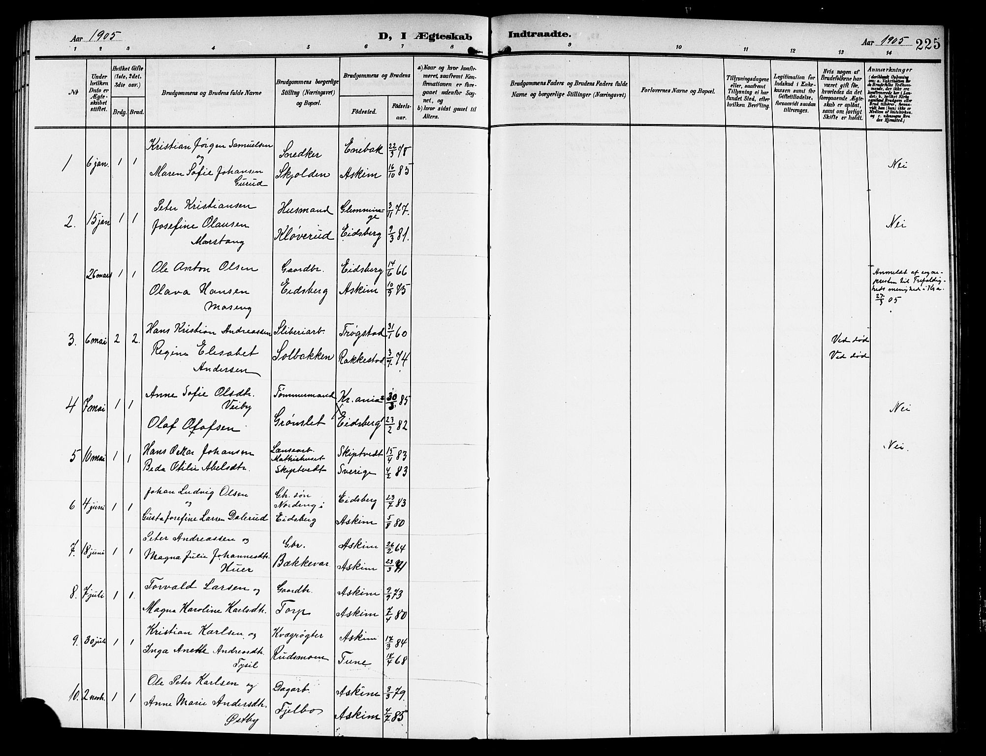 Askim prestekontor Kirkebøker, AV/SAO-A-10900/G/Ga/L0002: Klokkerbok nr. 2, 1903-1921, s. 225