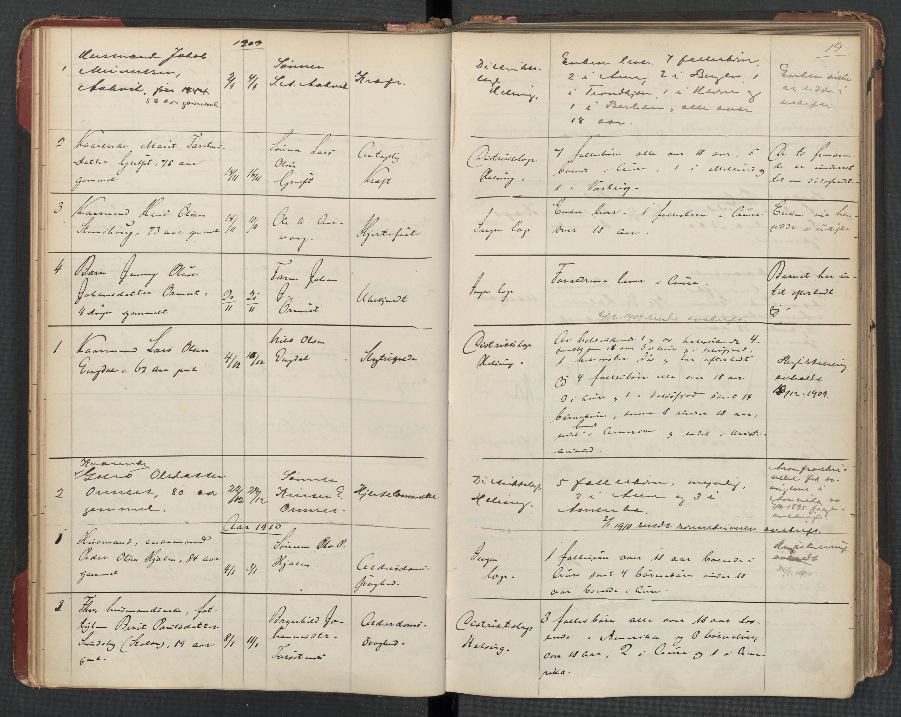 Aure lensmannskontor, SAT/A-1088/1/02/L0003: 2.01.03 Dødsfallsprotokoll, 1906-1926, s. 19