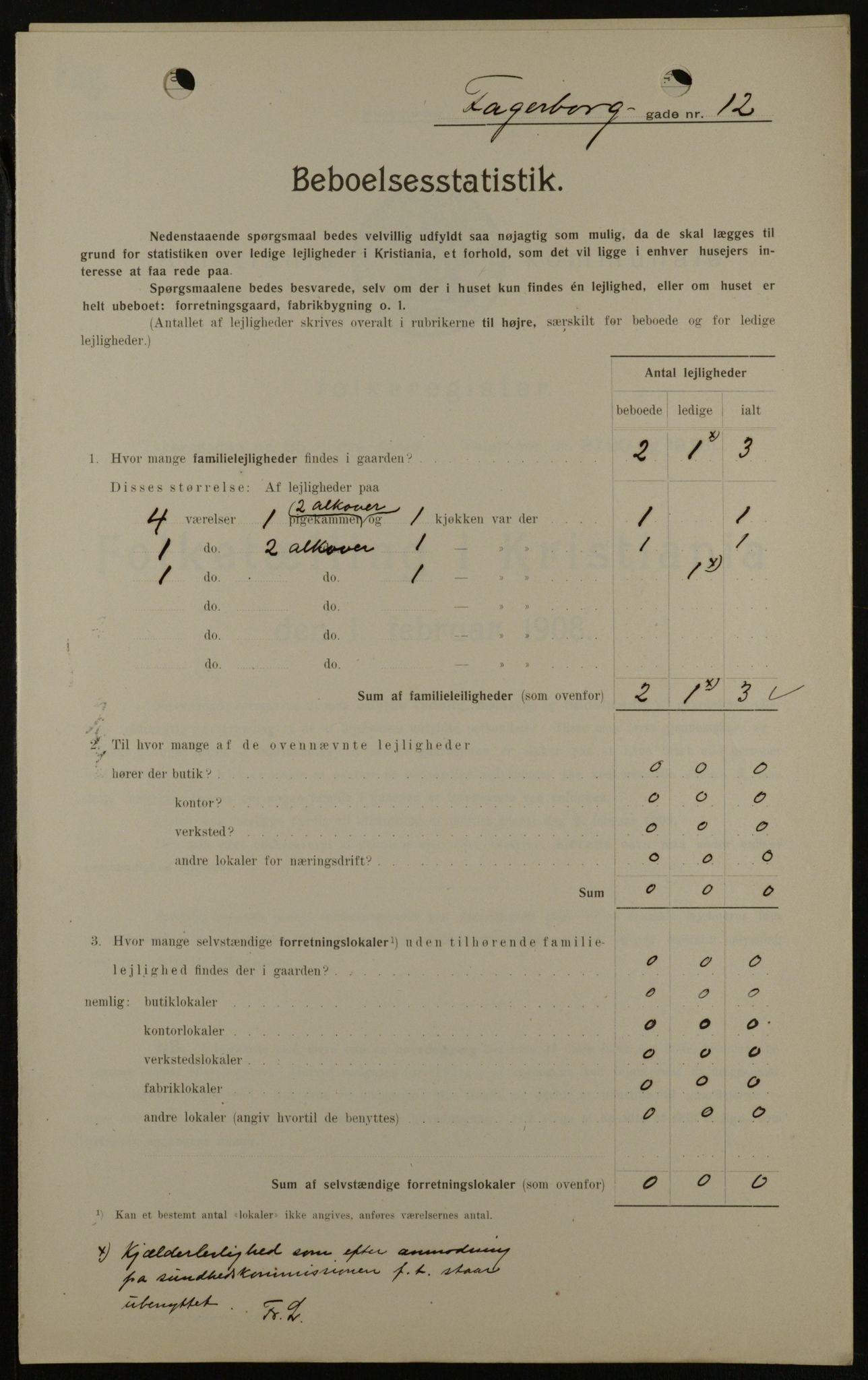 OBA, Kommunal folketelling 1.2.1908 for Kristiania kjøpstad, 1908, s. 20900