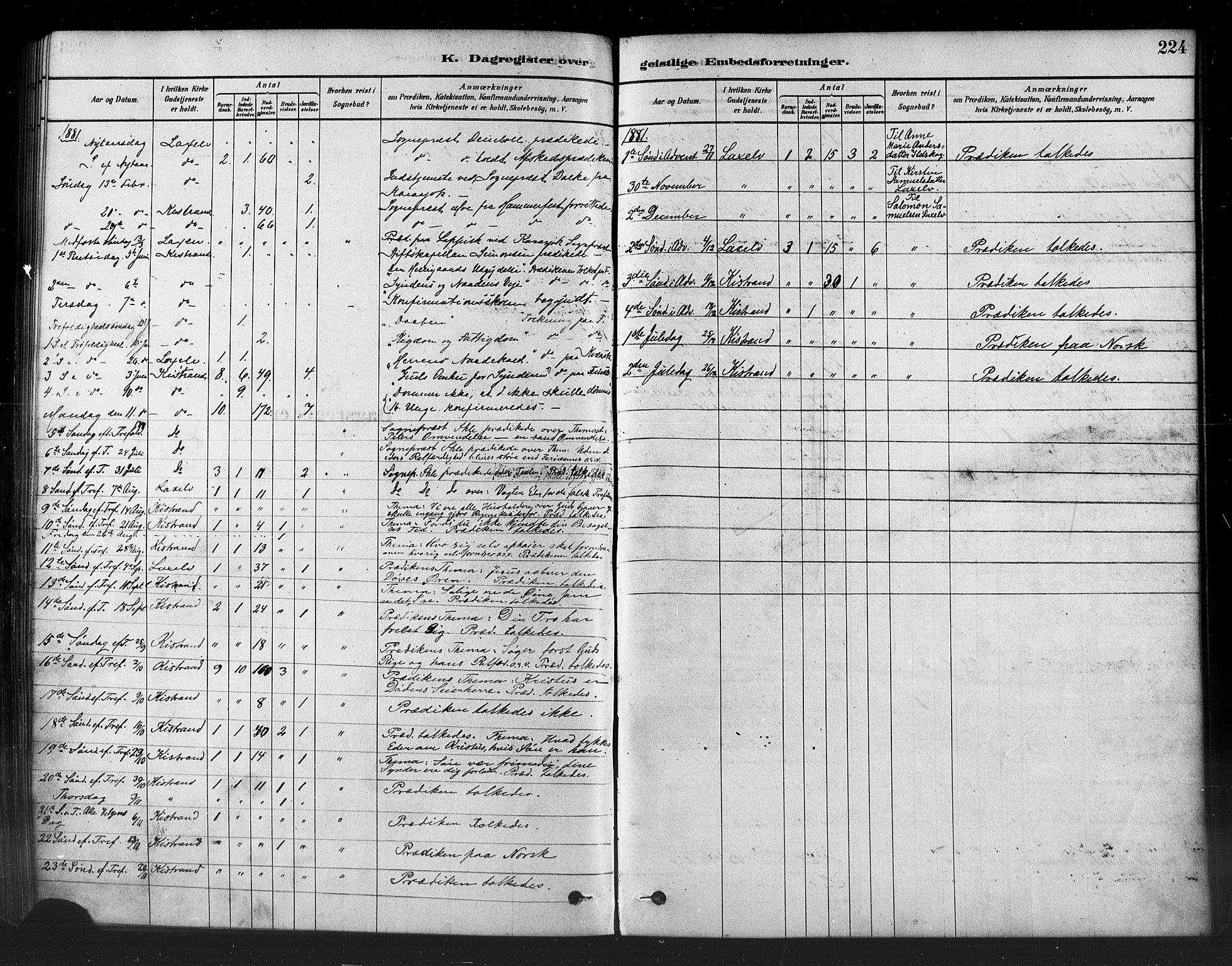 Kistrand/Porsanger sokneprestembete, AV/SATØ-S-1351/H/Ha/L0007.kirke: Ministerialbok nr. 7, 1881-1889, s. 224
