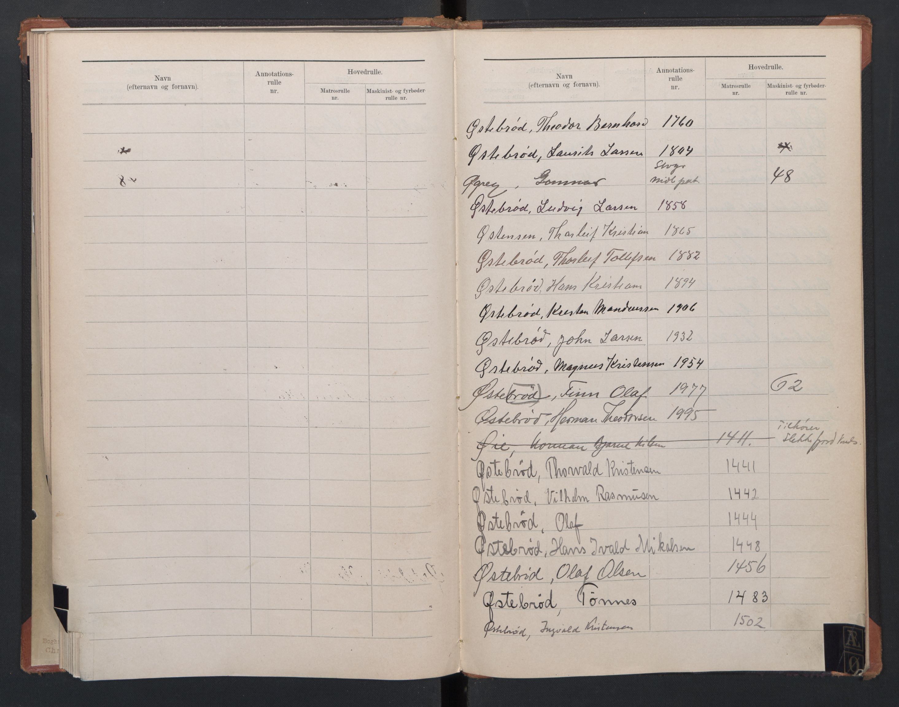 Egersund mønstringskrets, SAK/2031-0019/F/Fb/L0005: Register til hovedrulle og annotasjonsrulle etternavn, O-7, 1868-1948, s. 38