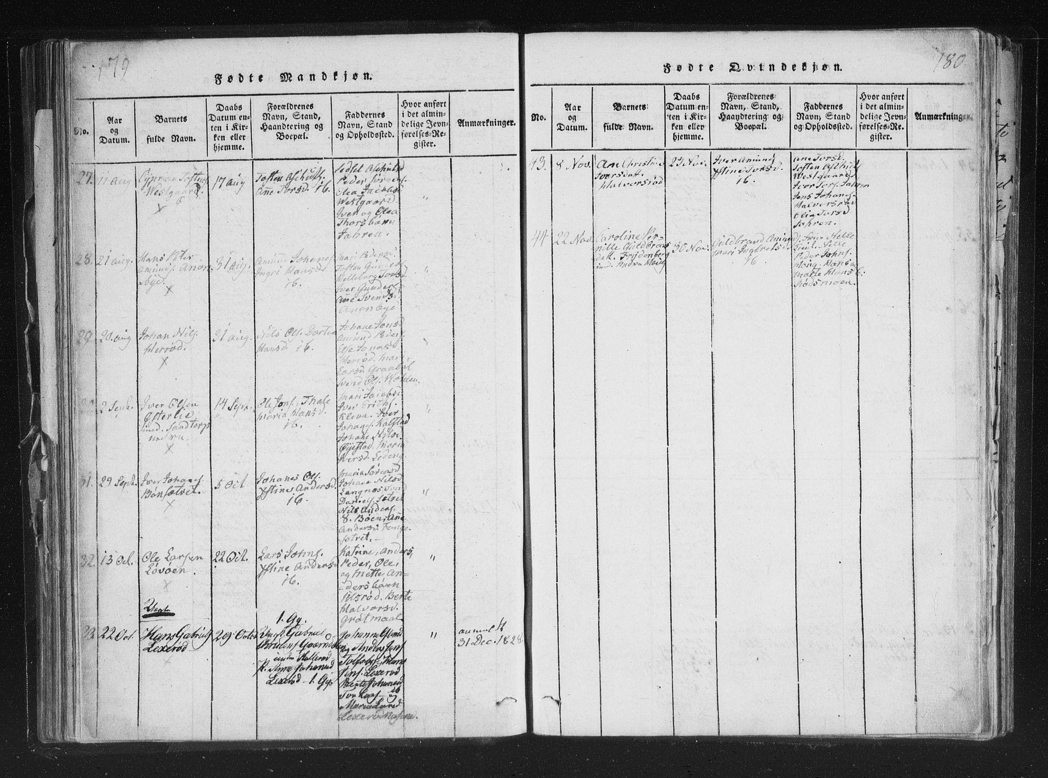 Aremark prestekontor Kirkebøker, AV/SAO-A-10899/F/Fc/L0001: Ministerialbok nr. III 1, 1814-1834, s. 179-180
