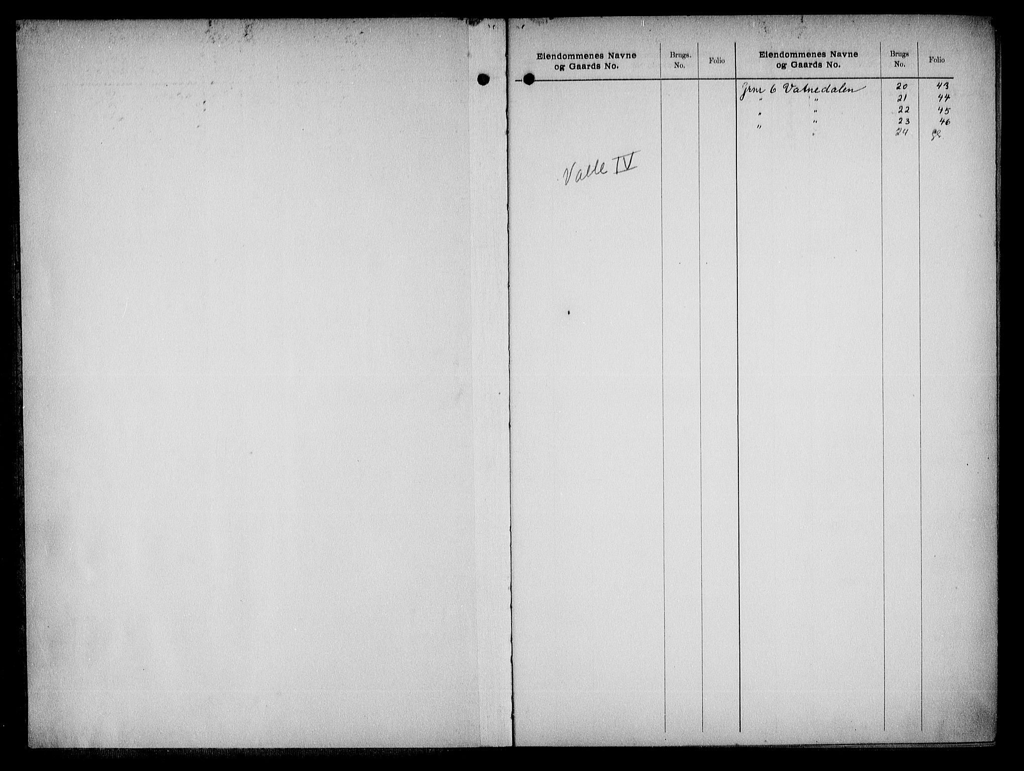 Setesdal sorenskriveri, SAK/1221-0011/G/Ga/L0036: Panteregister nr. 35, 1920-1950