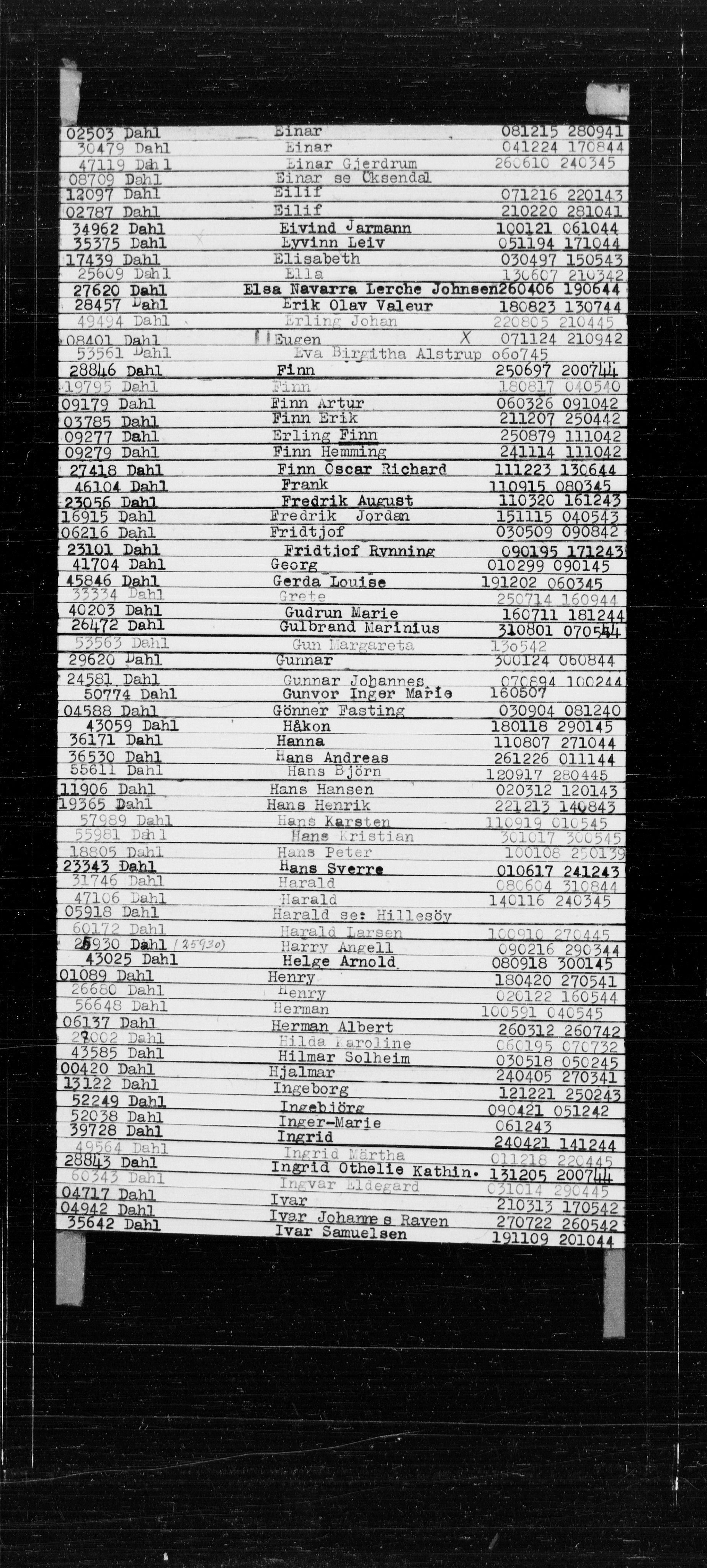 Utenriksstasjonene, Legasjonen i Stockholm, Flyktningkontoret, AV/RA-S-6753/V/Va/L0022: Alfabetisk register til Kjesäterkartoteket, 1940-1945, s. 122