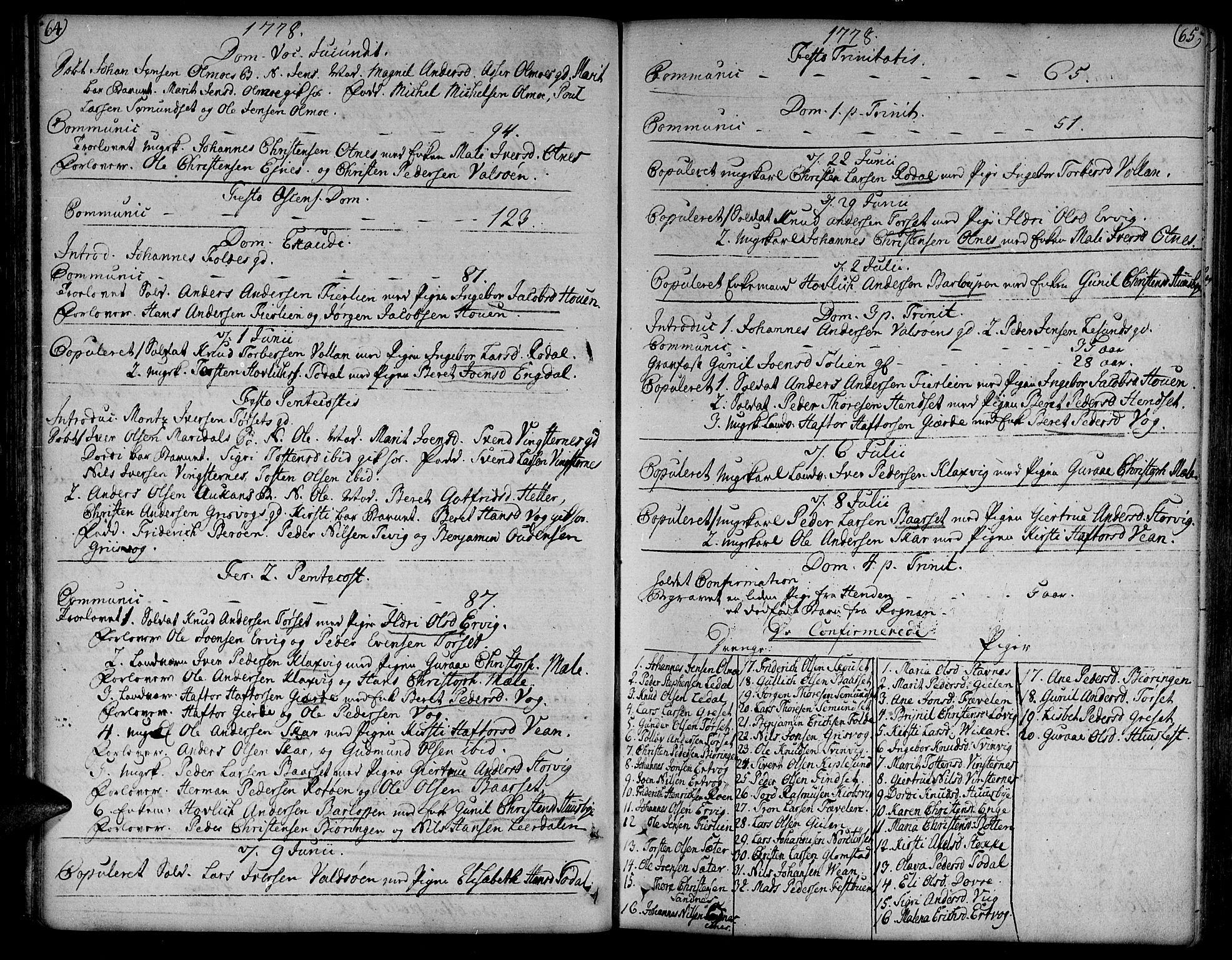 Ministerialprotokoller, klokkerbøker og fødselsregistre - Møre og Romsdal, AV/SAT-A-1454/578/L0902: Ministerialbok nr. 578A01, 1772-1819, s. 64-65