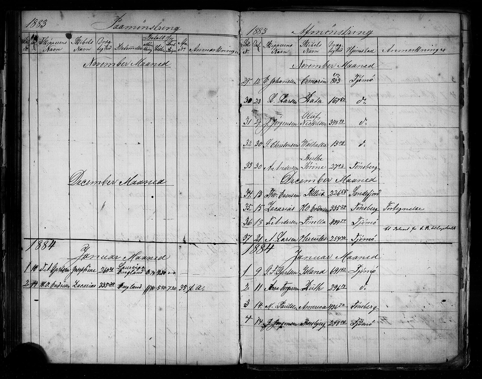 Tønsberg innrulleringskontor, AV/SAKO-A-786/H/Ha/L0001: Mønstringsjournal, 1860-1903, s. 115