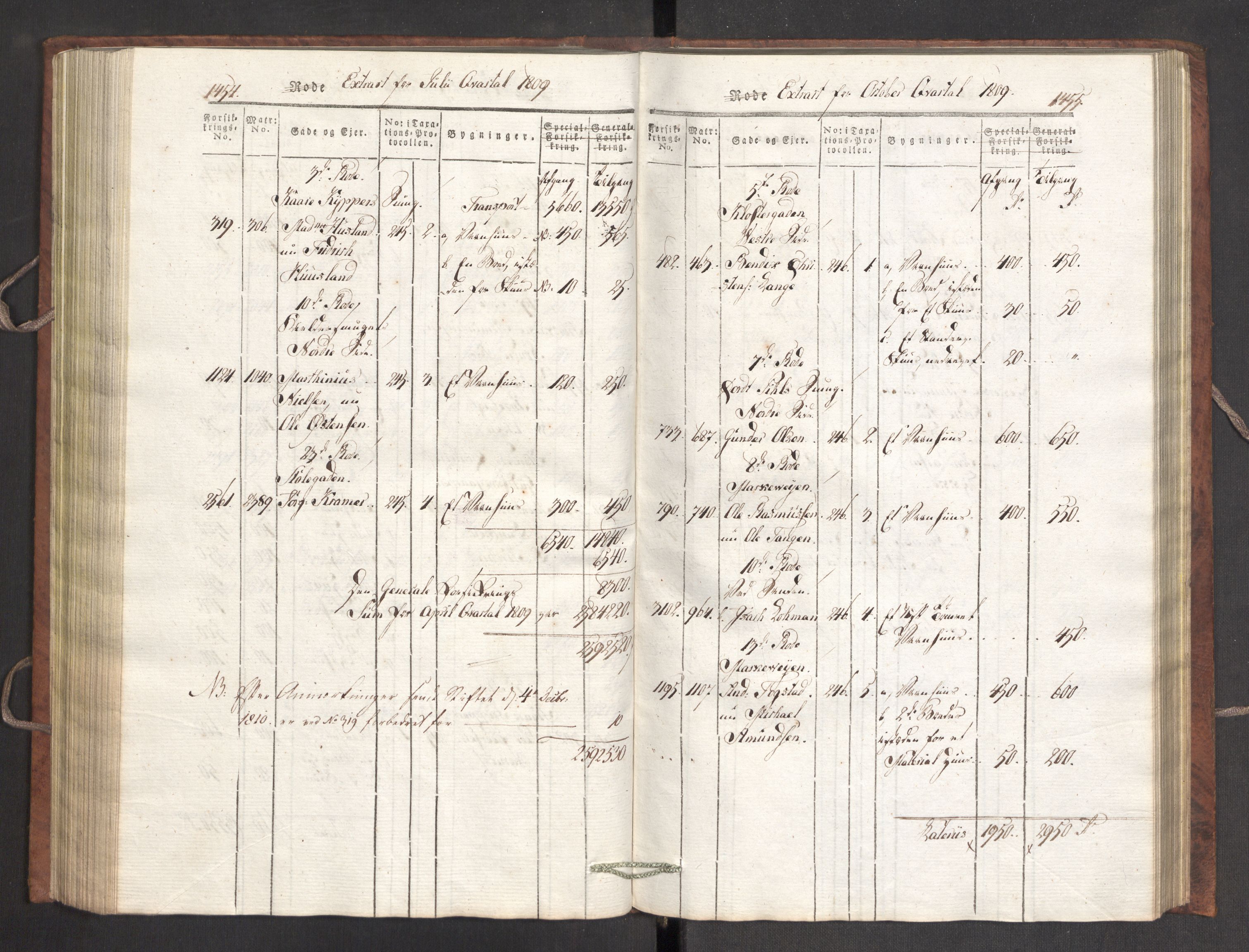 Kommersekollegiet, Brannforsikringskontoret 1767-1814, AV/RA-EA-5458/F/Fa/L0007/0003: Bergen / Branntakstprotokoll, 1807-1817, s. 1454-1455