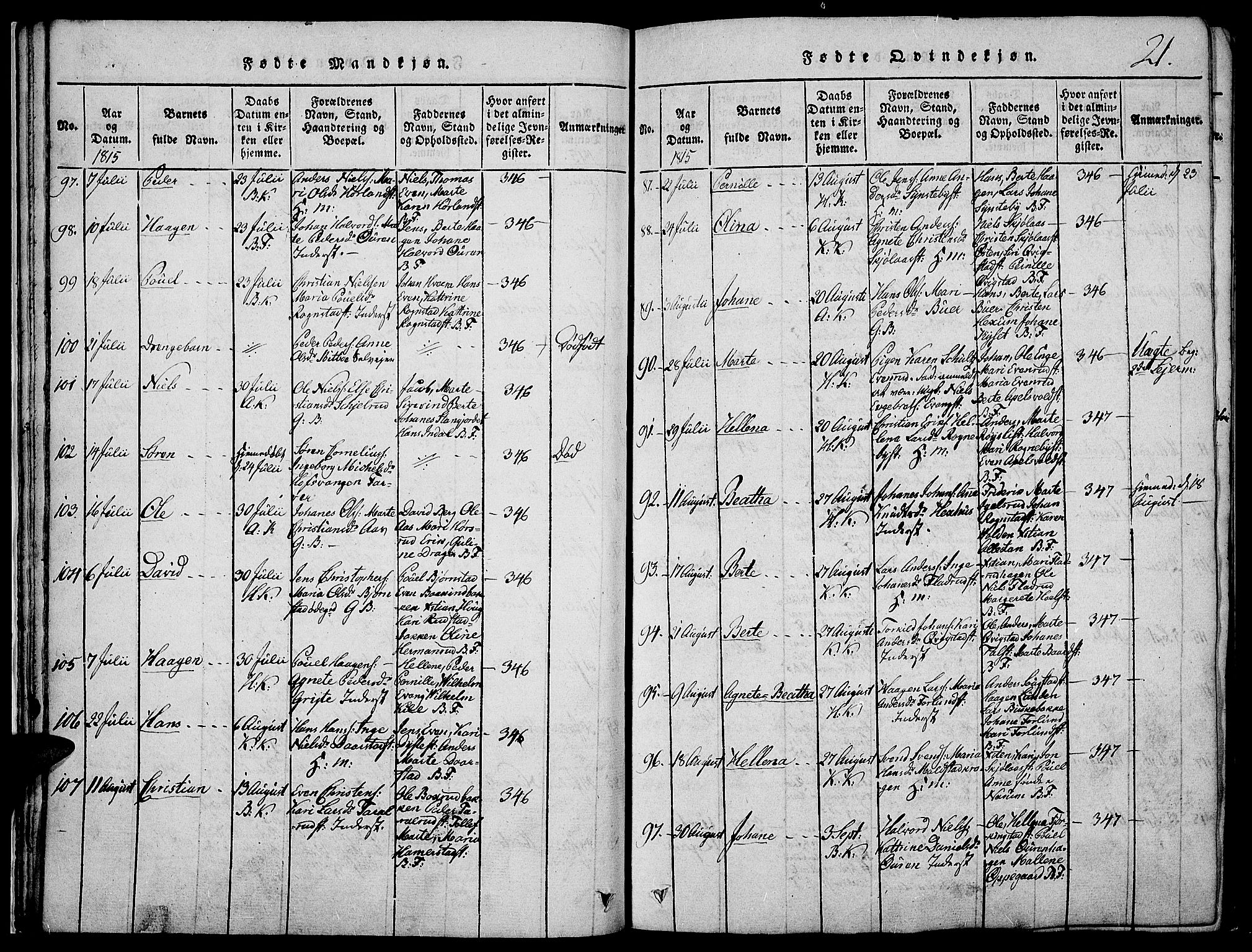 Toten prestekontor, SAH/PREST-102/H/Ha/Haa/L0009: Ministerialbok nr. 9, 1814-1820, s. 21