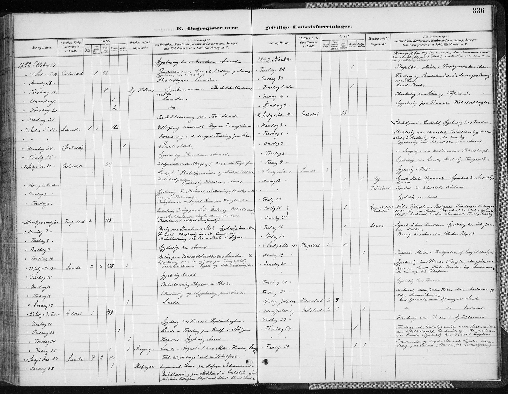 Søgne sokneprestkontor, AV/SAK-1111-0037/F/Fa/Fab/L0013: Ministerialbok nr. A 13, 1892-1911, s. 336