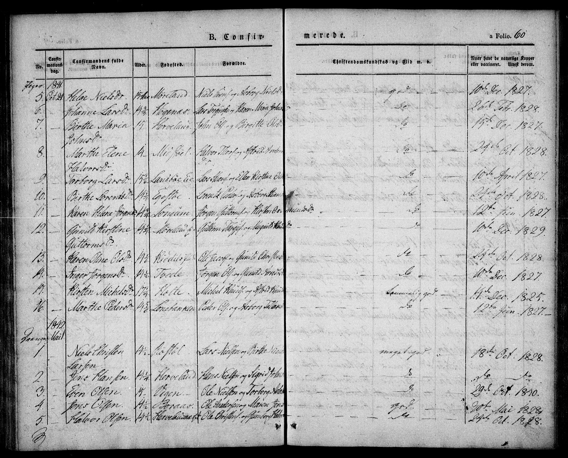 Austre Moland sokneprestkontor, SAK/1111-0001/F/Fa/Faa/L0006: Ministerialbok nr. A 6, 1837-1846, s. 60