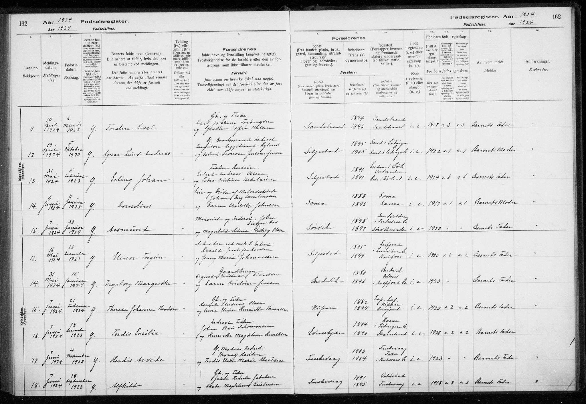 Trondenes sokneprestkontor, AV/SATØ-S-1319/I/Ia/L0089: Fødselsregister nr. 89, 1916-1925, s. 162