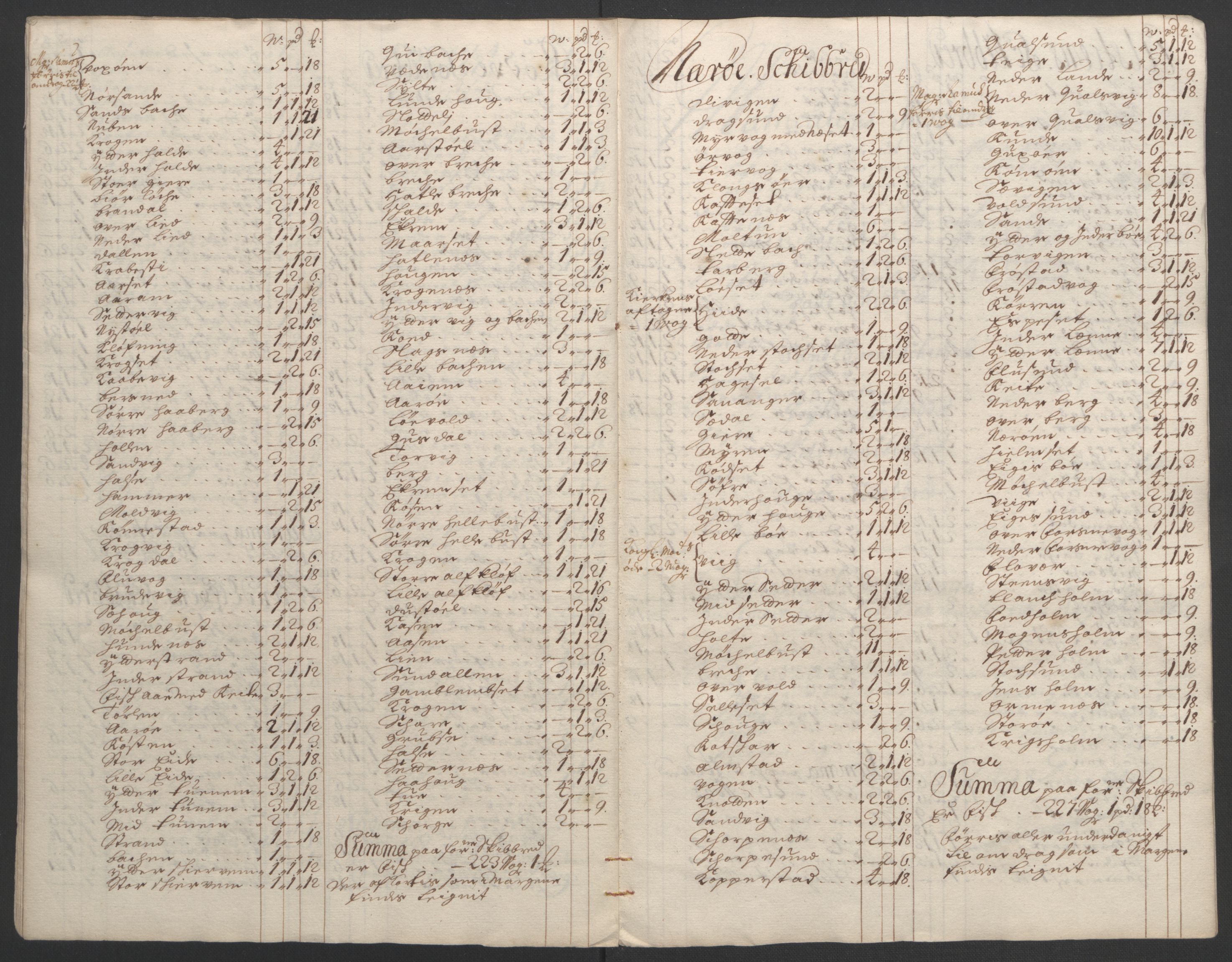 Rentekammeret inntil 1814, Reviderte regnskaper, Fogderegnskap, AV/RA-EA-4092/R54/L3555: Fogderegnskap Sunnmøre, 1694-1695, s. 264