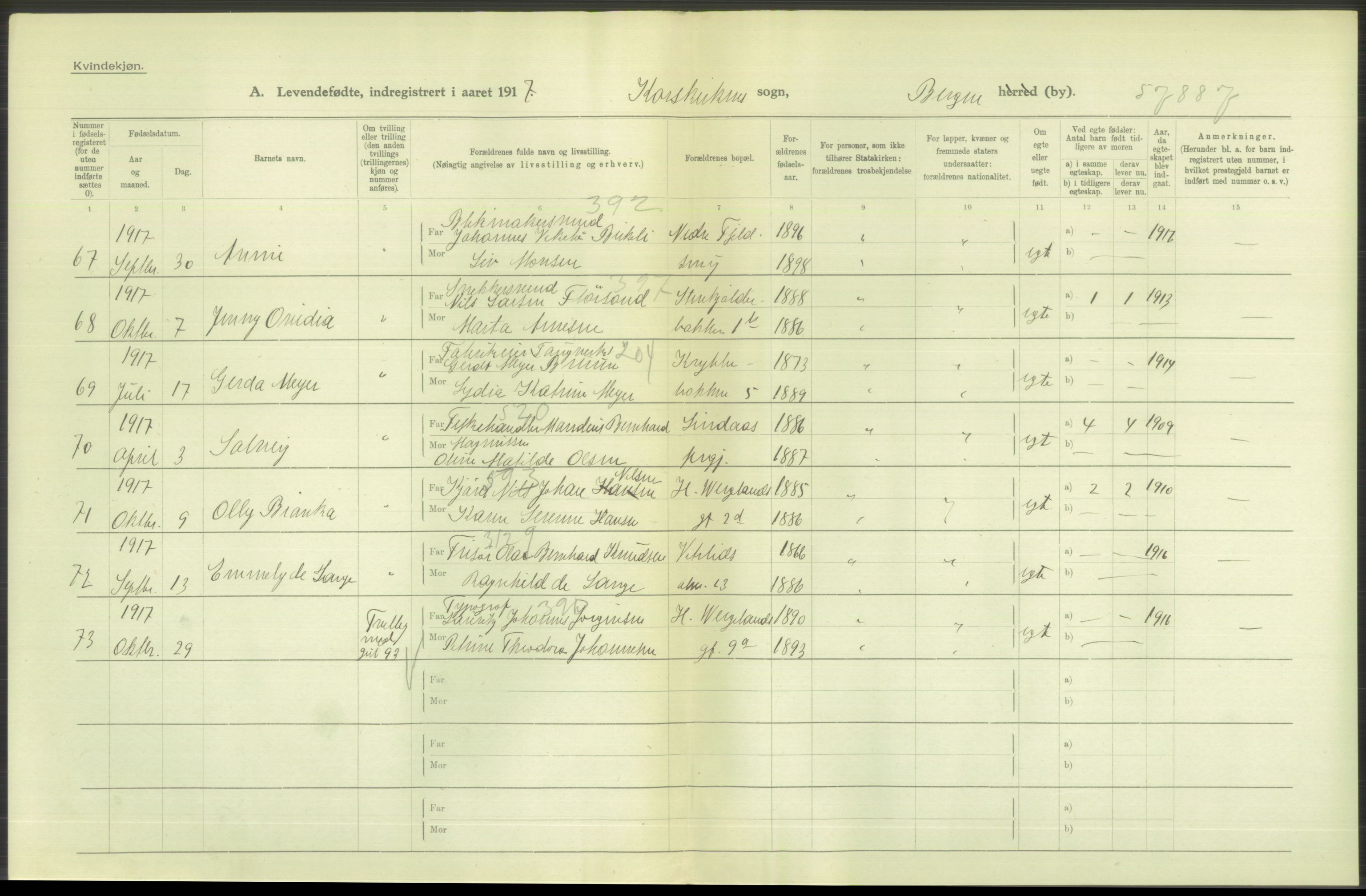 Statistisk sentralbyrå, Sosiodemografiske emner, Befolkning, AV/RA-S-2228/D/Df/Dfb/Dfbg/L0037: Bergen: Levendefødte menn og kvinner., 1917, s. 374