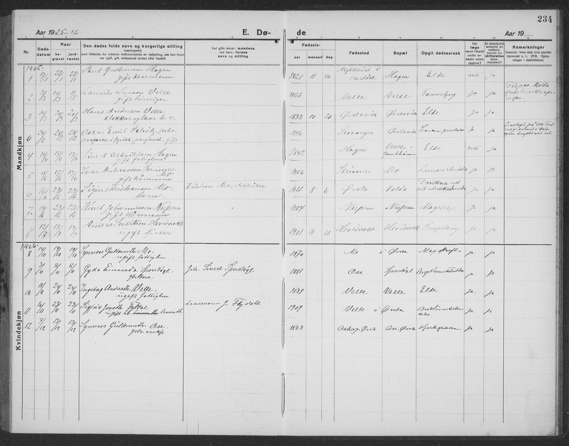 Ministerialprotokoller, klokkerbøker og fødselsregistre - Møre og Romsdal, AV/SAT-A-1454/513/L0191: Klokkerbok nr. 513C05, 1920-1941, s. 234