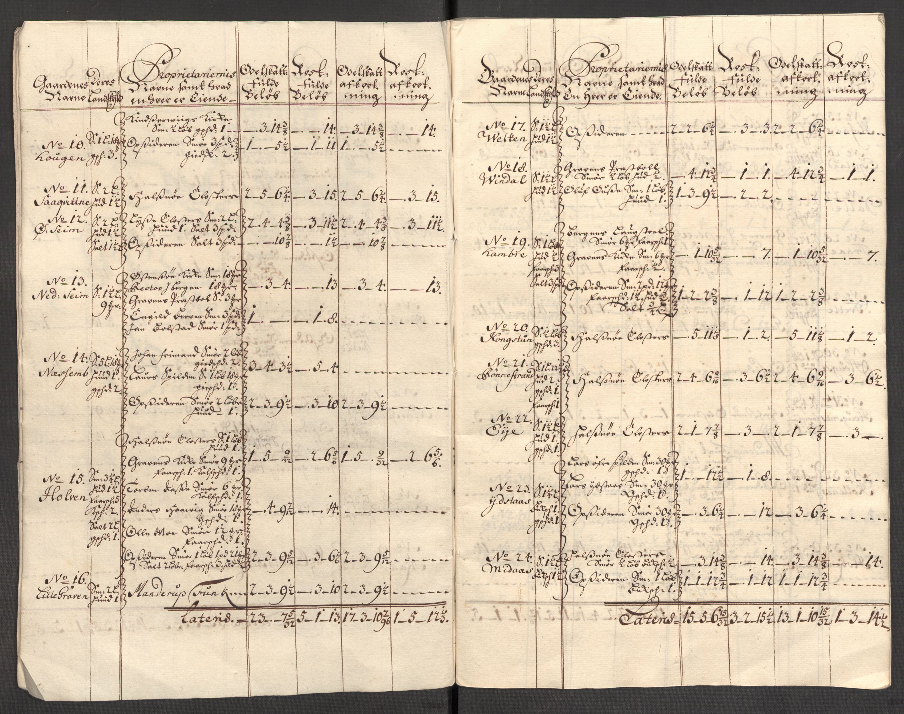 Rentekammeret inntil 1814, Reviderte regnskaper, Fogderegnskap, AV/RA-EA-4092/R48/L2984: Fogderegnskap Sunnhordland og Hardanger, 1706-1707, s. 148