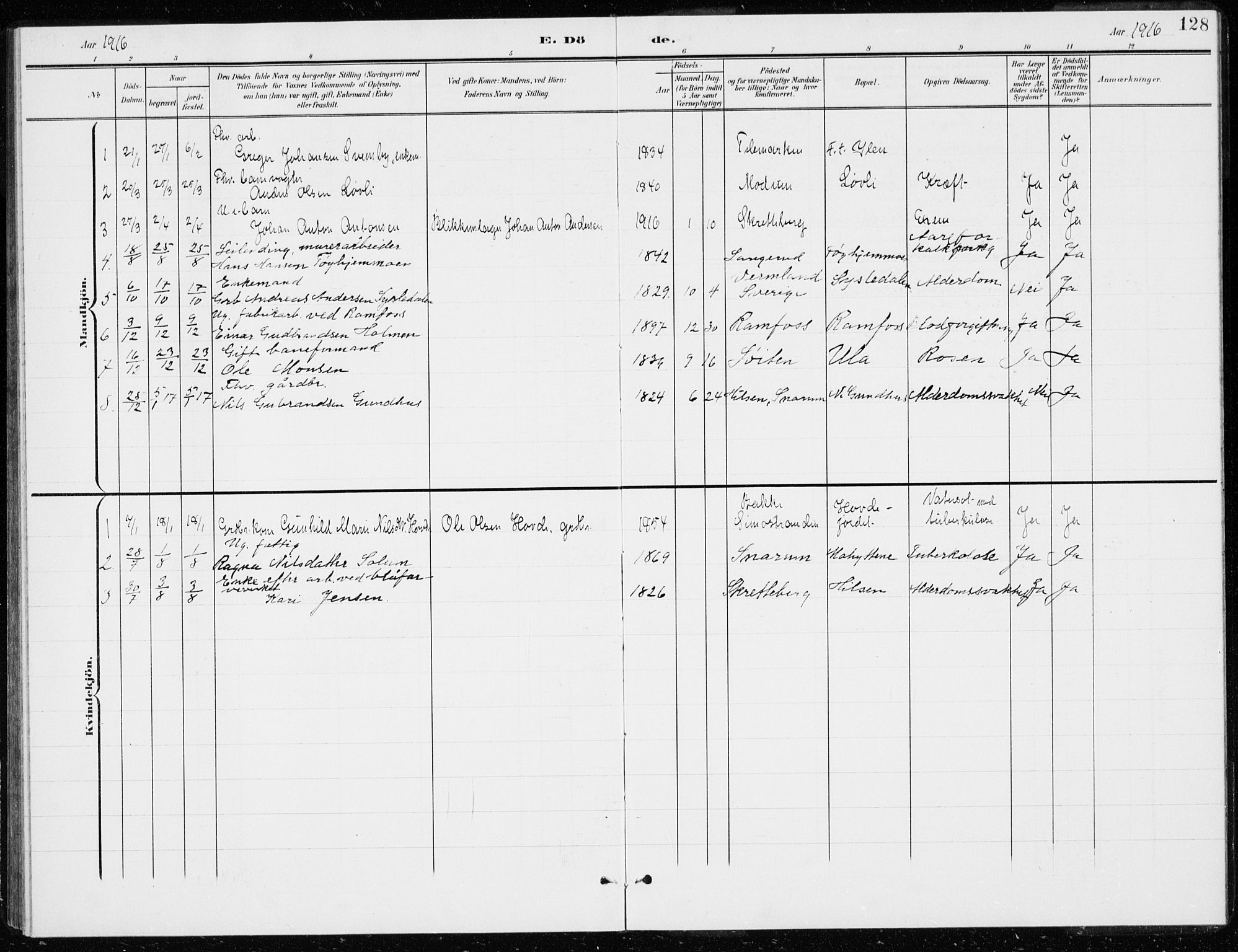 Modum kirkebøker, AV/SAKO-A-234/G/Gd/L0001: Klokkerbok nr. IV 1, 1901-1921, s. 128