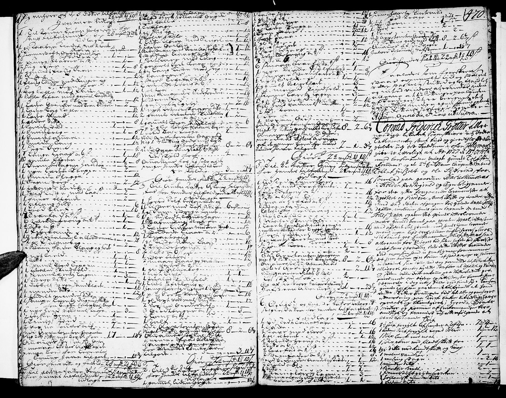 Nedre Telemark sorenskriveri, AV/SAKO-A-135/H/Hb/Hba/L0008: Skifteprotokoll, 1720-1727, s. 469b-470a