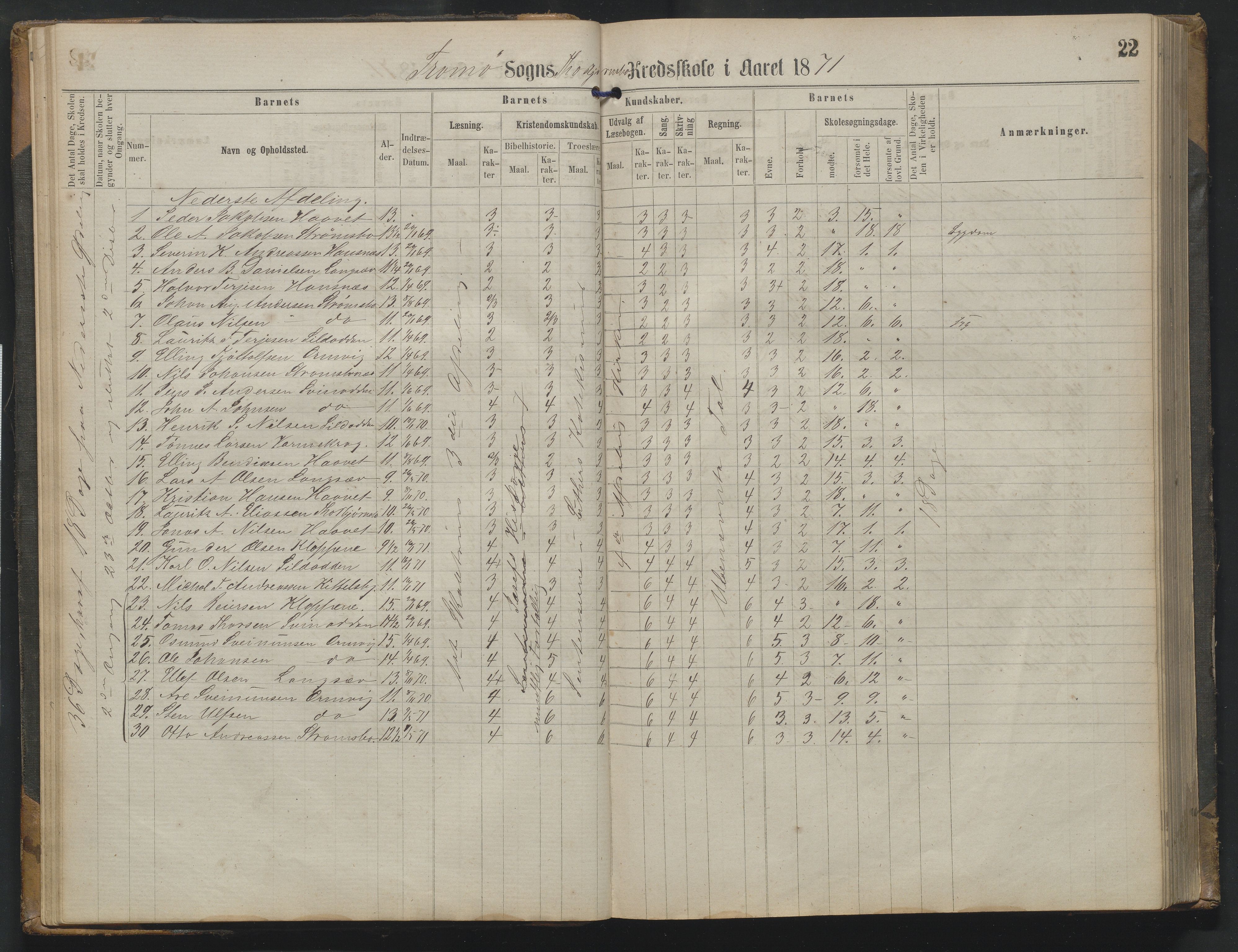 Arendal kommune, Katalog I, AAKS/KA0906-PK-I/07/L0342: Protokoll Torbjørnsbu skole, 1869-1890, s. 22