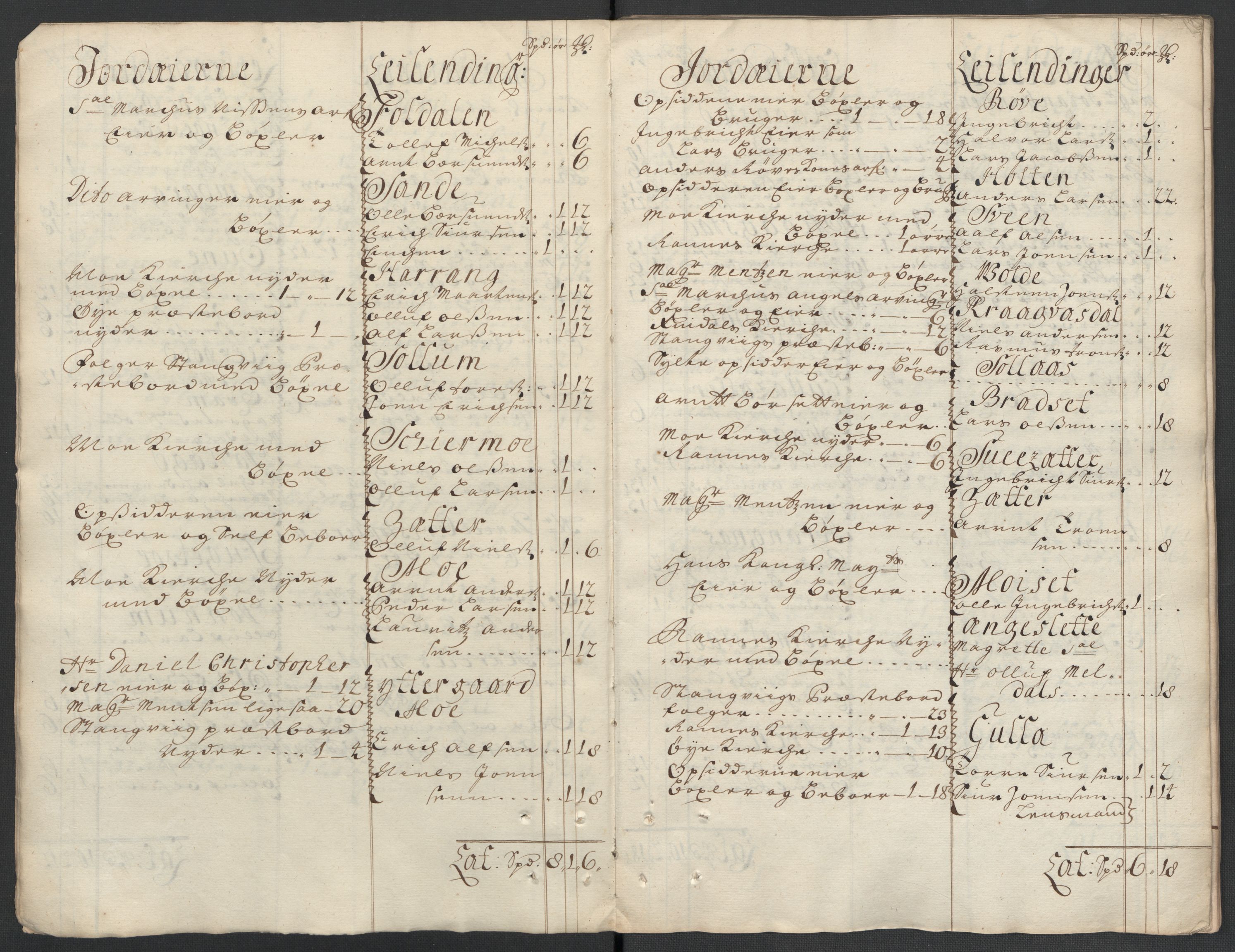 Rentekammeret inntil 1814, Reviderte regnskaper, Fogderegnskap, AV/RA-EA-4092/R56/L3740: Fogderegnskap Nordmøre, 1703-1704, s. 17