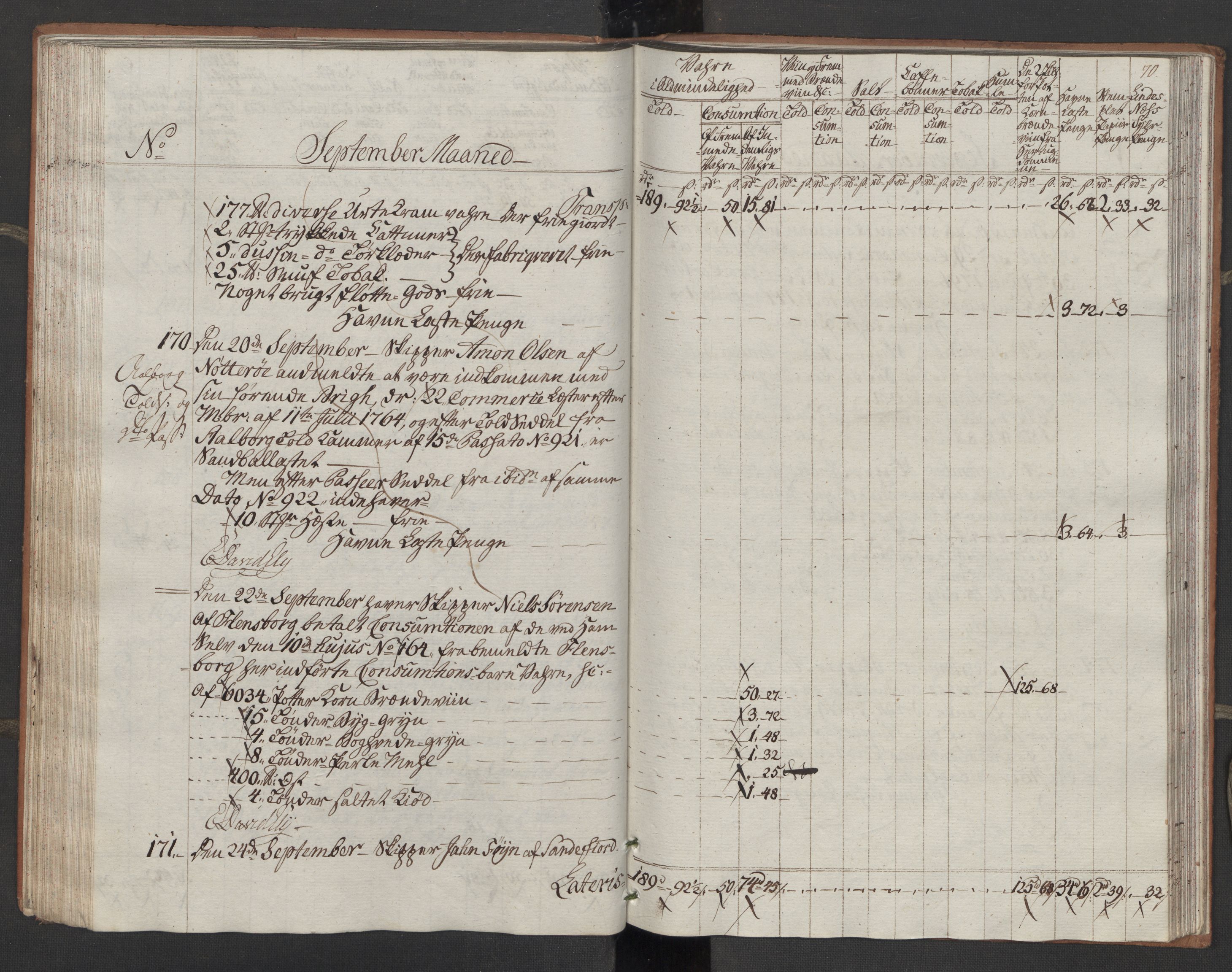 Generaltollkammeret, tollregnskaper, RA/EA-5490/R10/L0054/0001: Tollregnskaper Tønsberg / Inngående tollbok, 1790-1792, s. 69b-70a