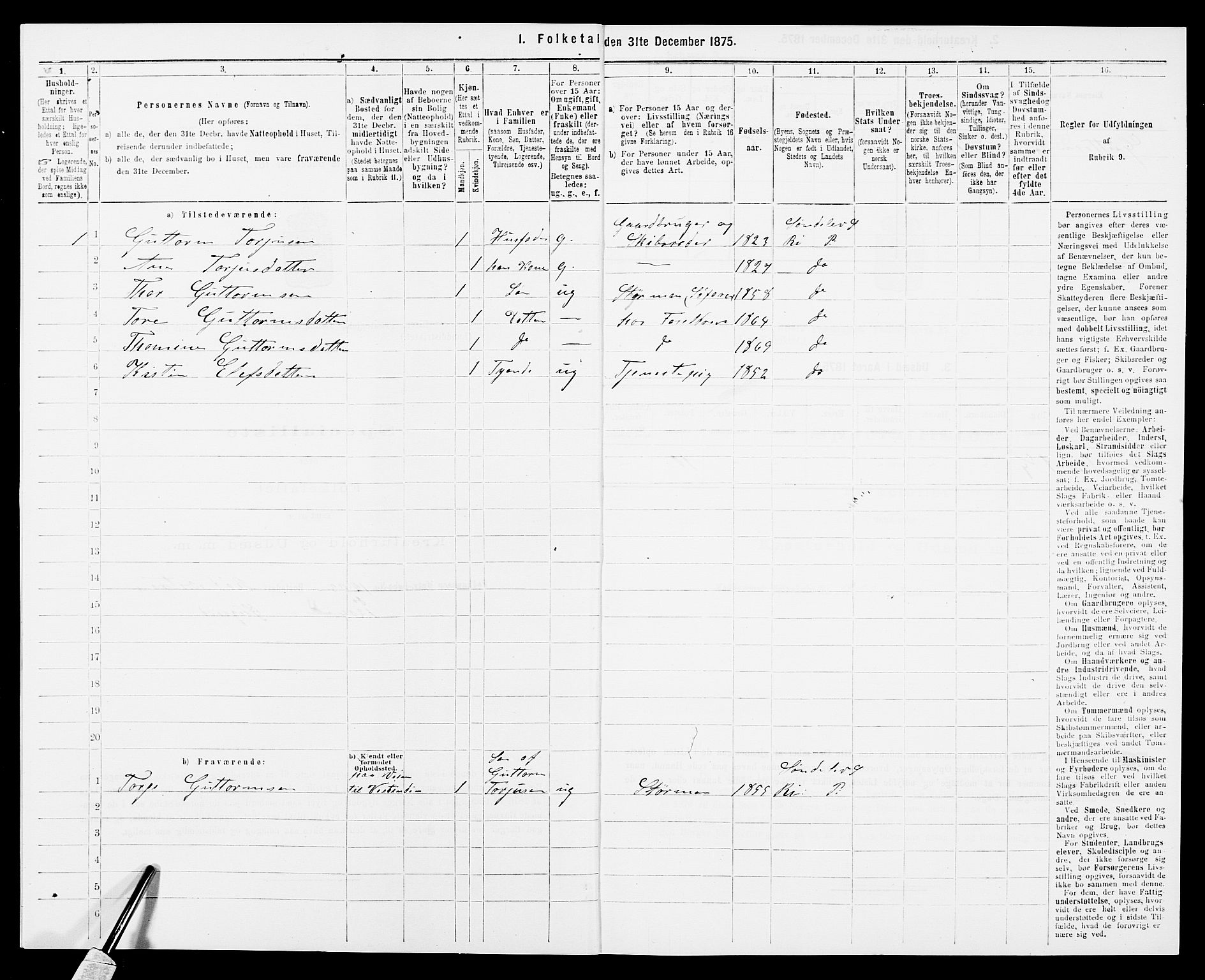 SAK, Folketelling 1875 for 0913L Risør prestegjeld, Søndeled sokn, 1875, s. 610