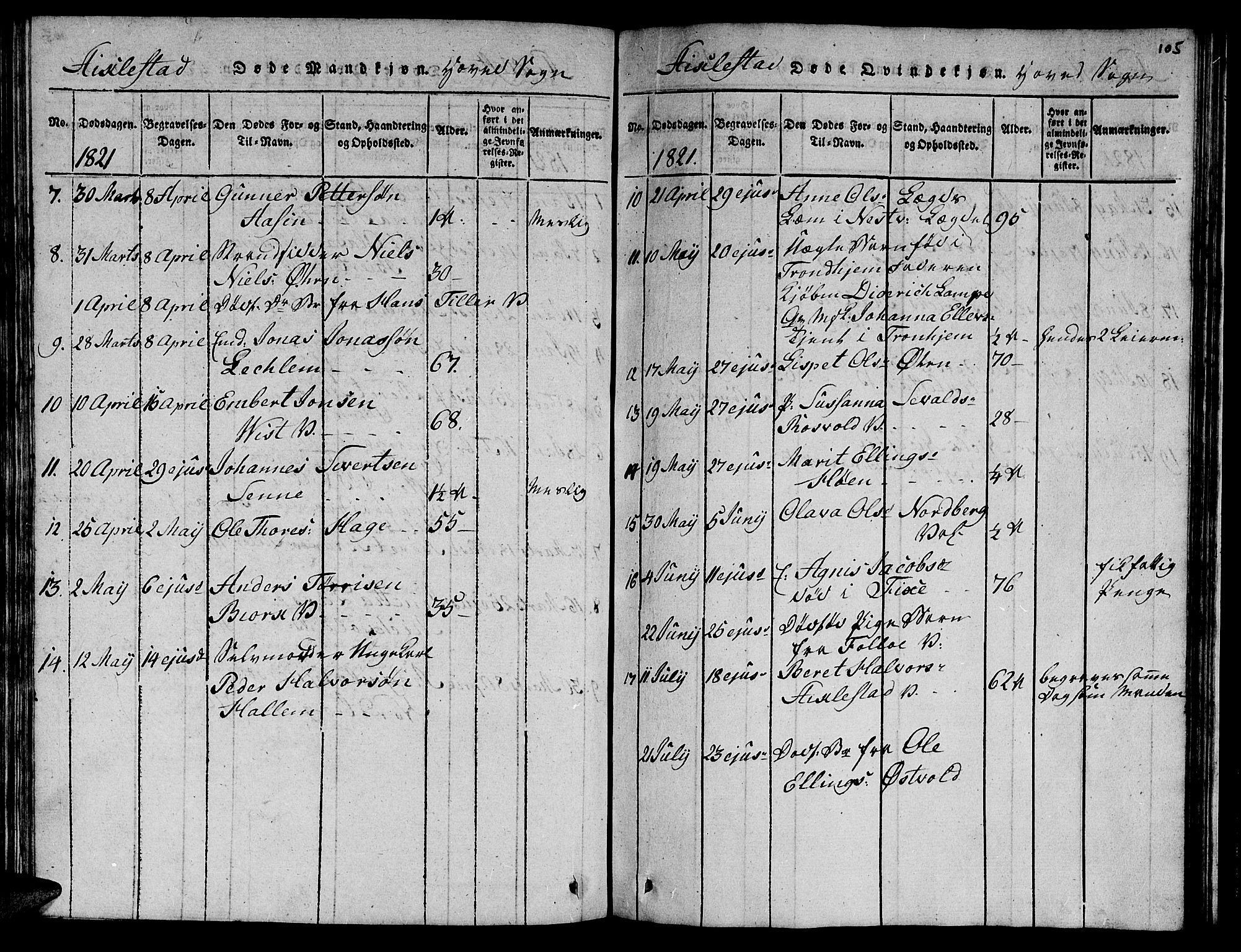 Ministerialprotokoller, klokkerbøker og fødselsregistre - Nord-Trøndelag, SAT/A-1458/723/L0251: Klokkerbok nr. 723C01 /1, 1816-1831, s. 105
