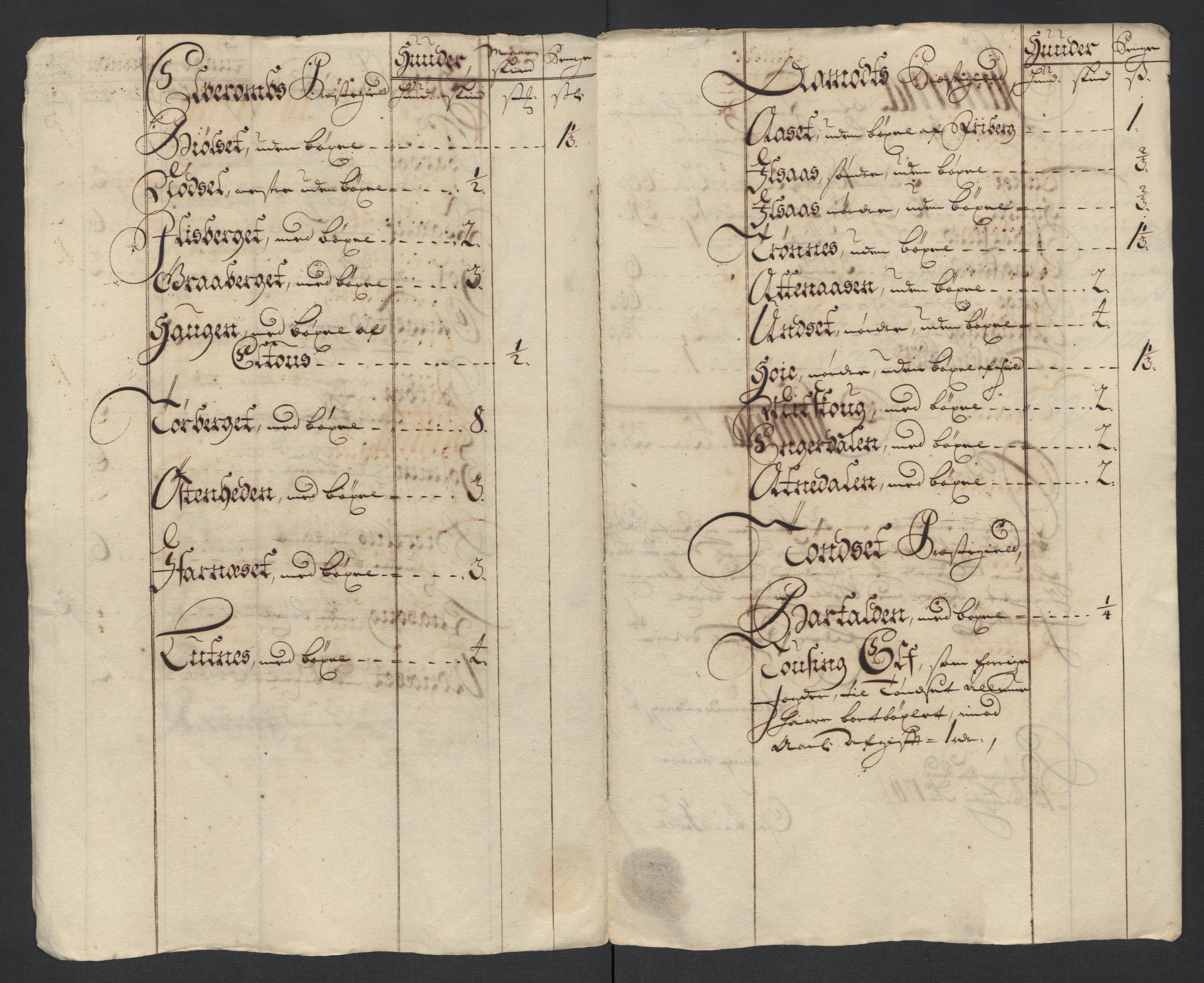 Rentekammeret inntil 1814, Reviderte regnskaper, Fogderegnskap, AV/RA-EA-4092/R13/L0847: Fogderegnskap Solør, Odal og Østerdal, 1710, s. 49