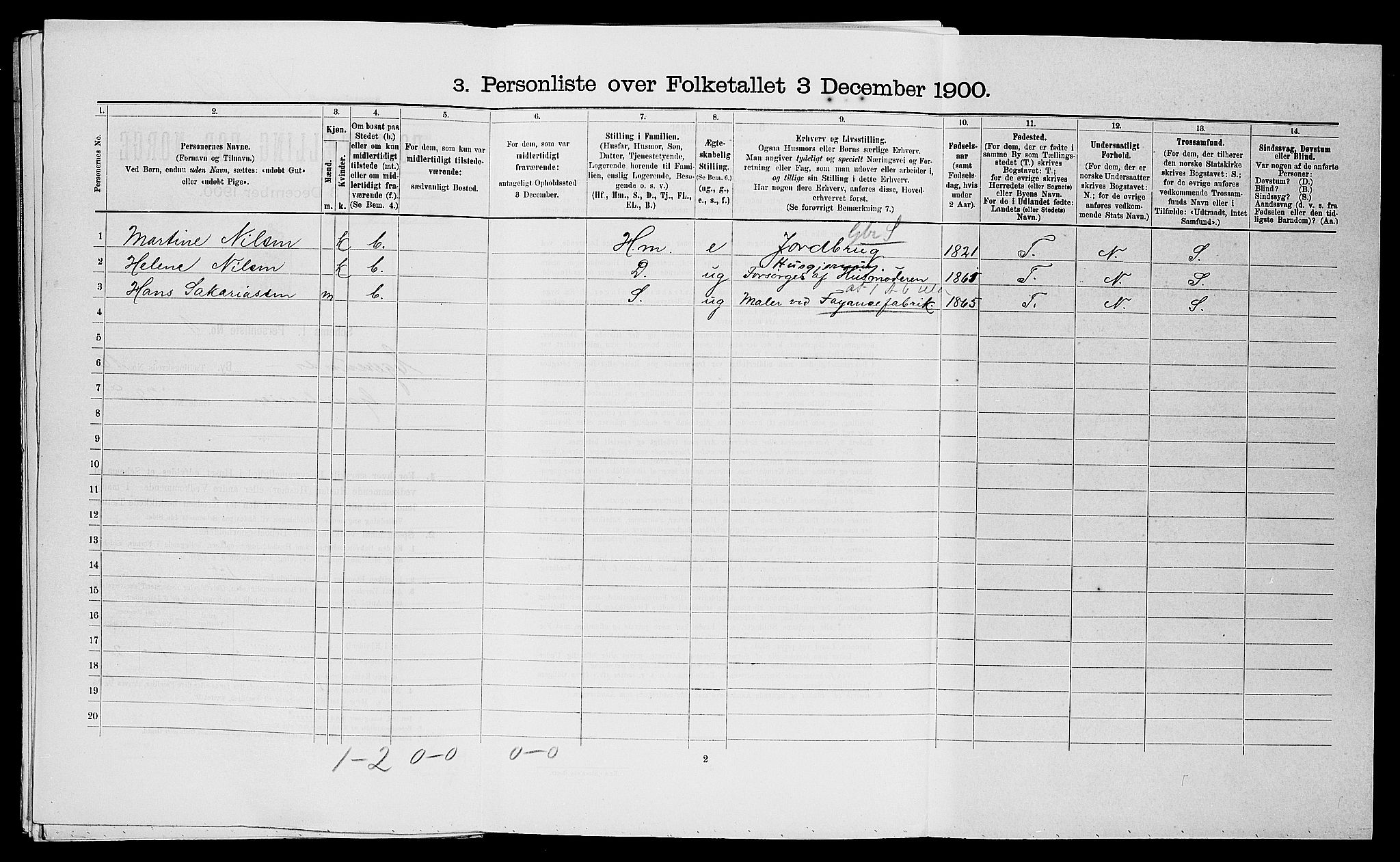 SAST, Folketelling 1900 for 1101 Egersund ladested, 1900, s. 1823