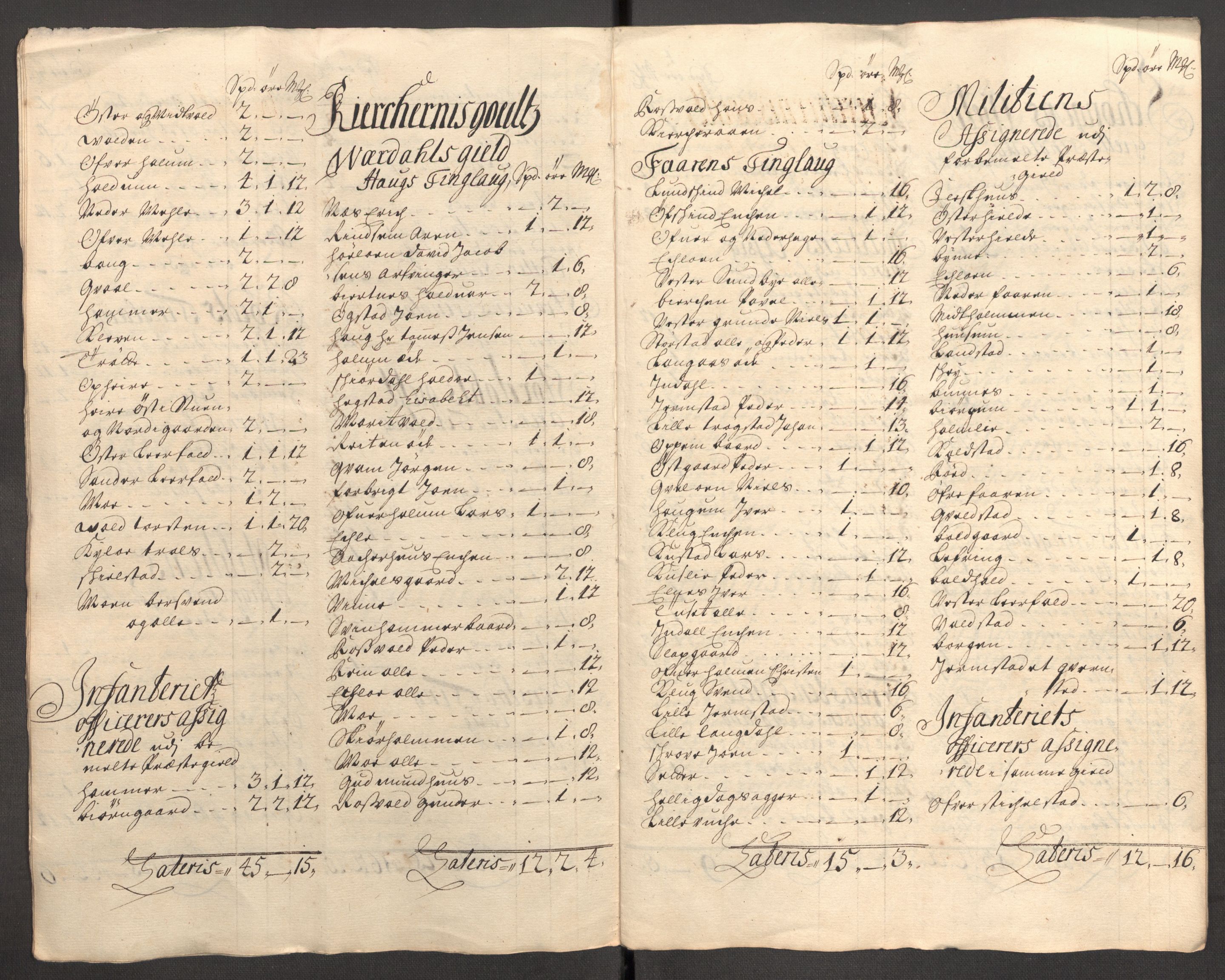 Rentekammeret inntil 1814, Reviderte regnskaper, Fogderegnskap, RA/EA-4092/R62/L4196: Fogderegnskap Stjørdal og Verdal, 1705-1706, s. 504