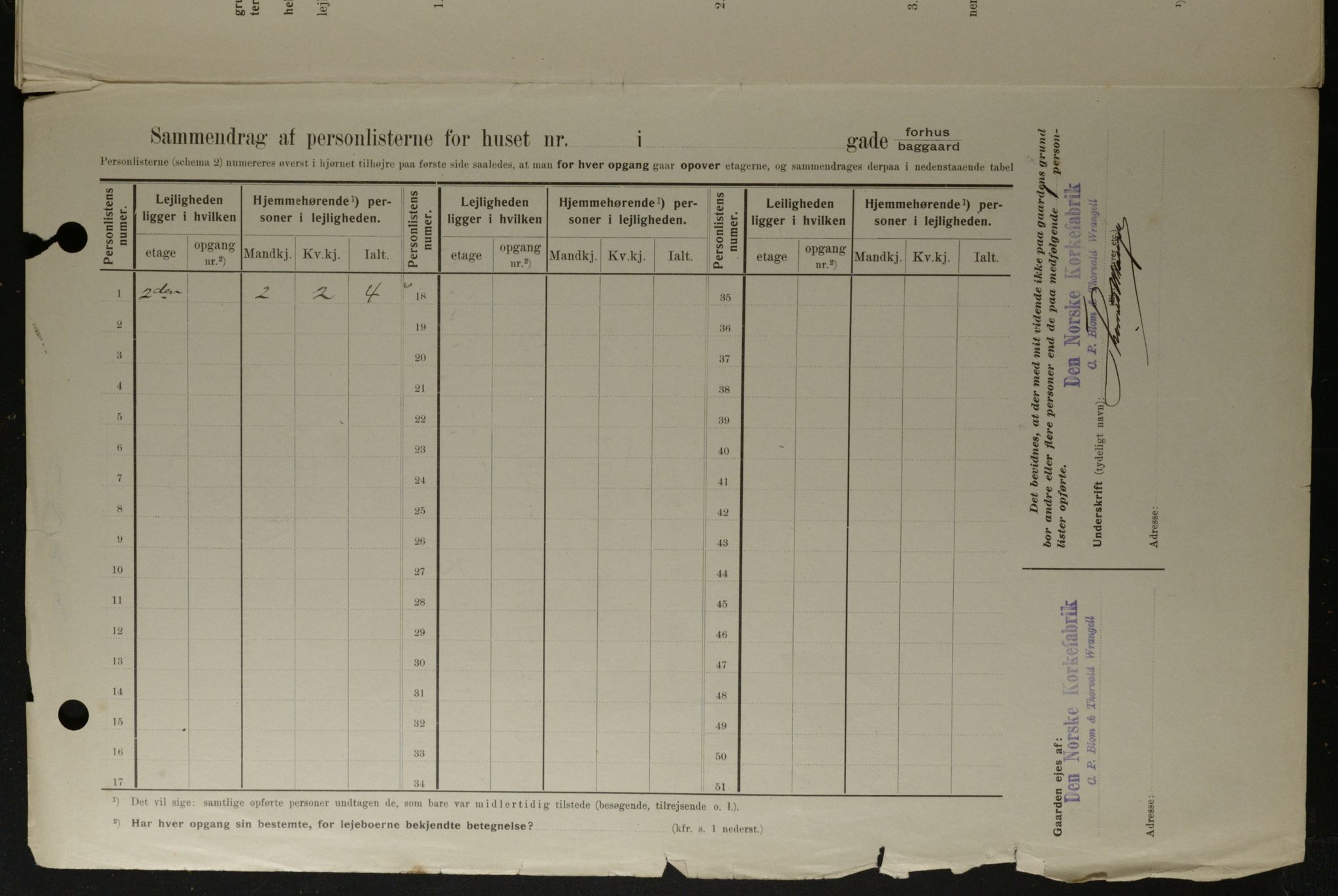 OBA, Kommunal folketelling 1.2.1908 for Kristiania kjøpstad, 1908, s. 114274