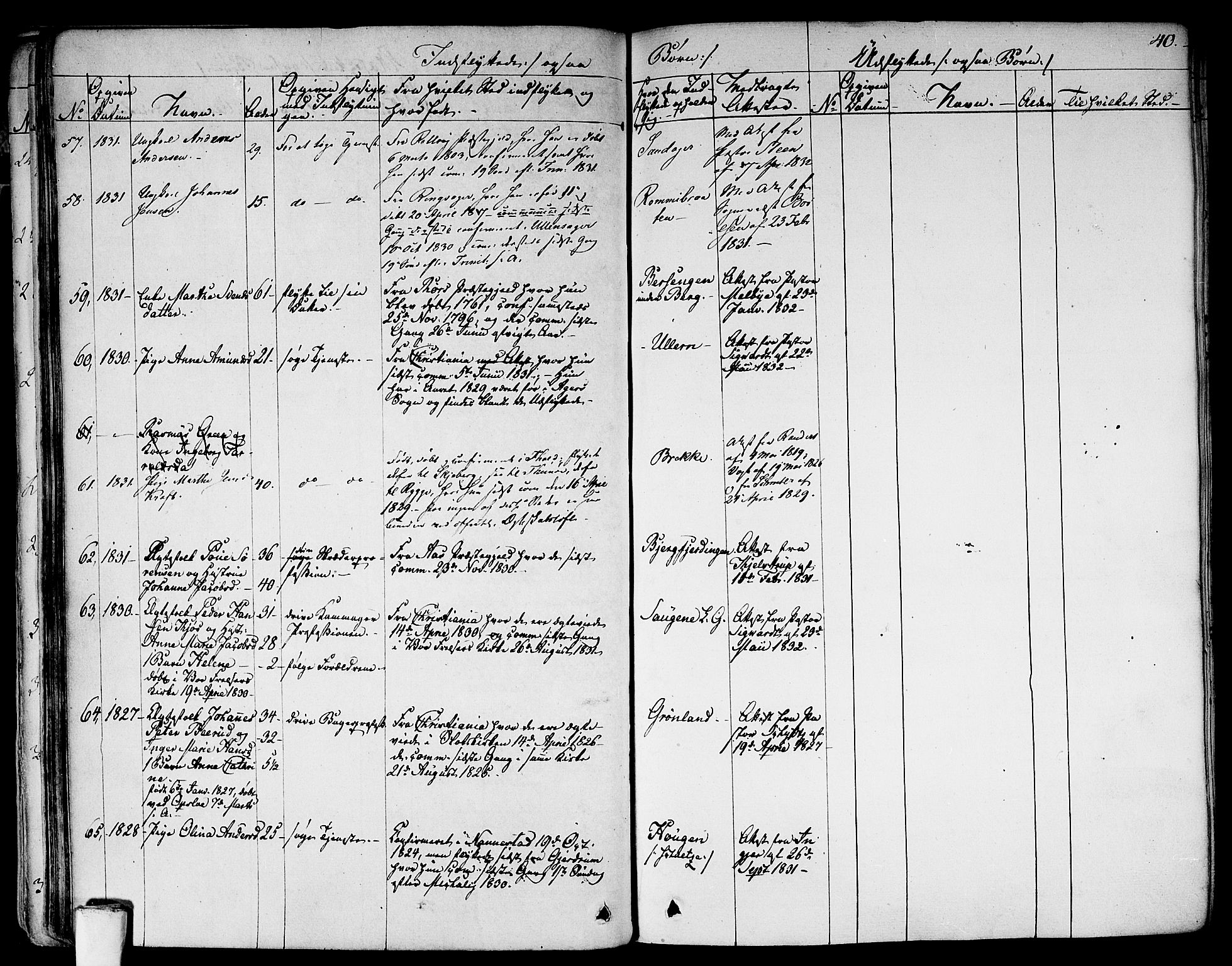 Aker prestekontor kirkebøker, AV/SAO-A-10861/F/L0018: Ministerialbok nr. 17, 1829-1852, s. 40