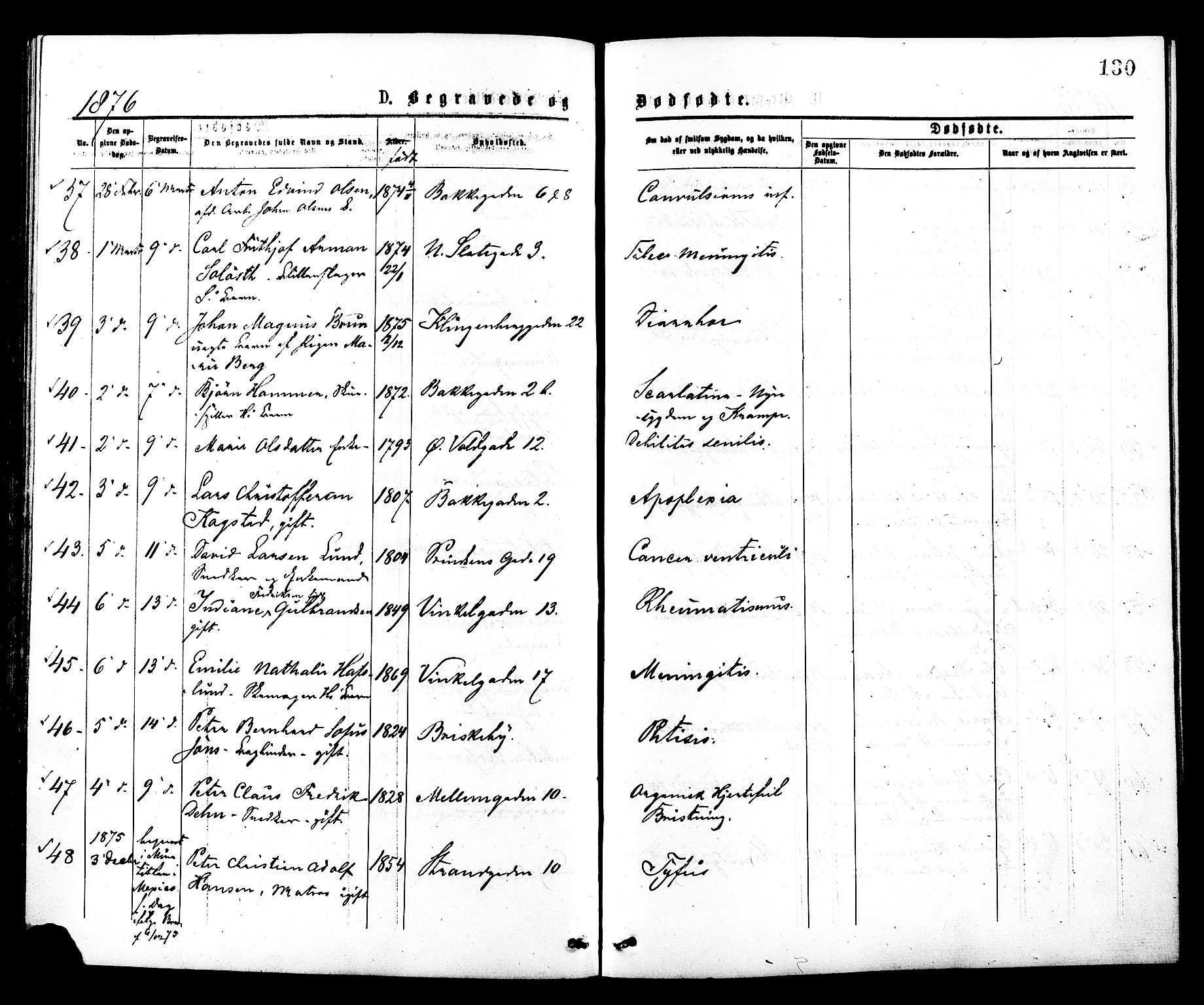Johannes prestekontor Kirkebøker, AV/SAO-A-10852/F/Fa/L0002: Ministerialbok nr. 2, 1875-1882, s. 130
