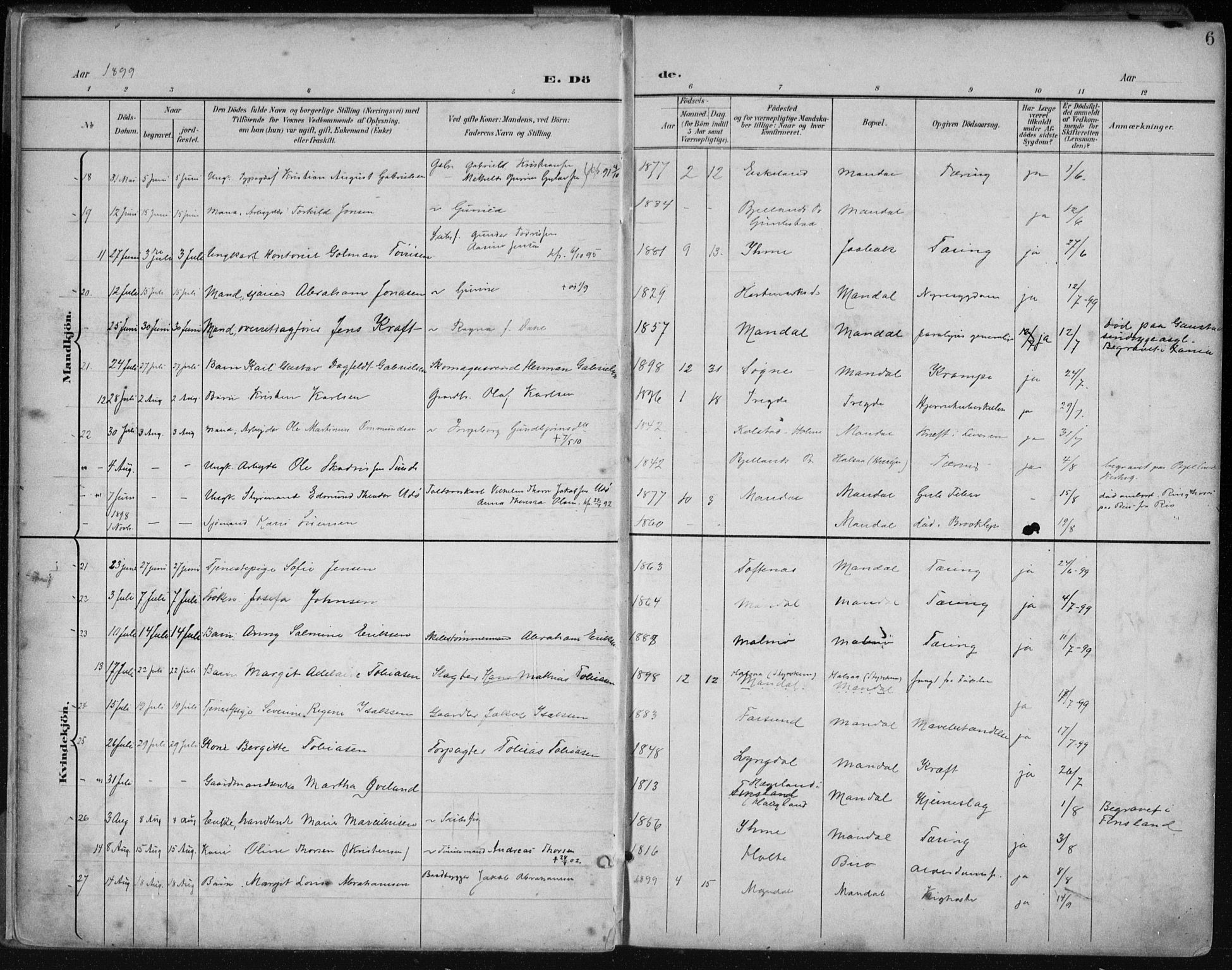 Mandal sokneprestkontor, AV/SAK-1111-0030/F/Fa/Faa/L0021: Ministerialbok nr. A 21, 1898-1913, s. 6