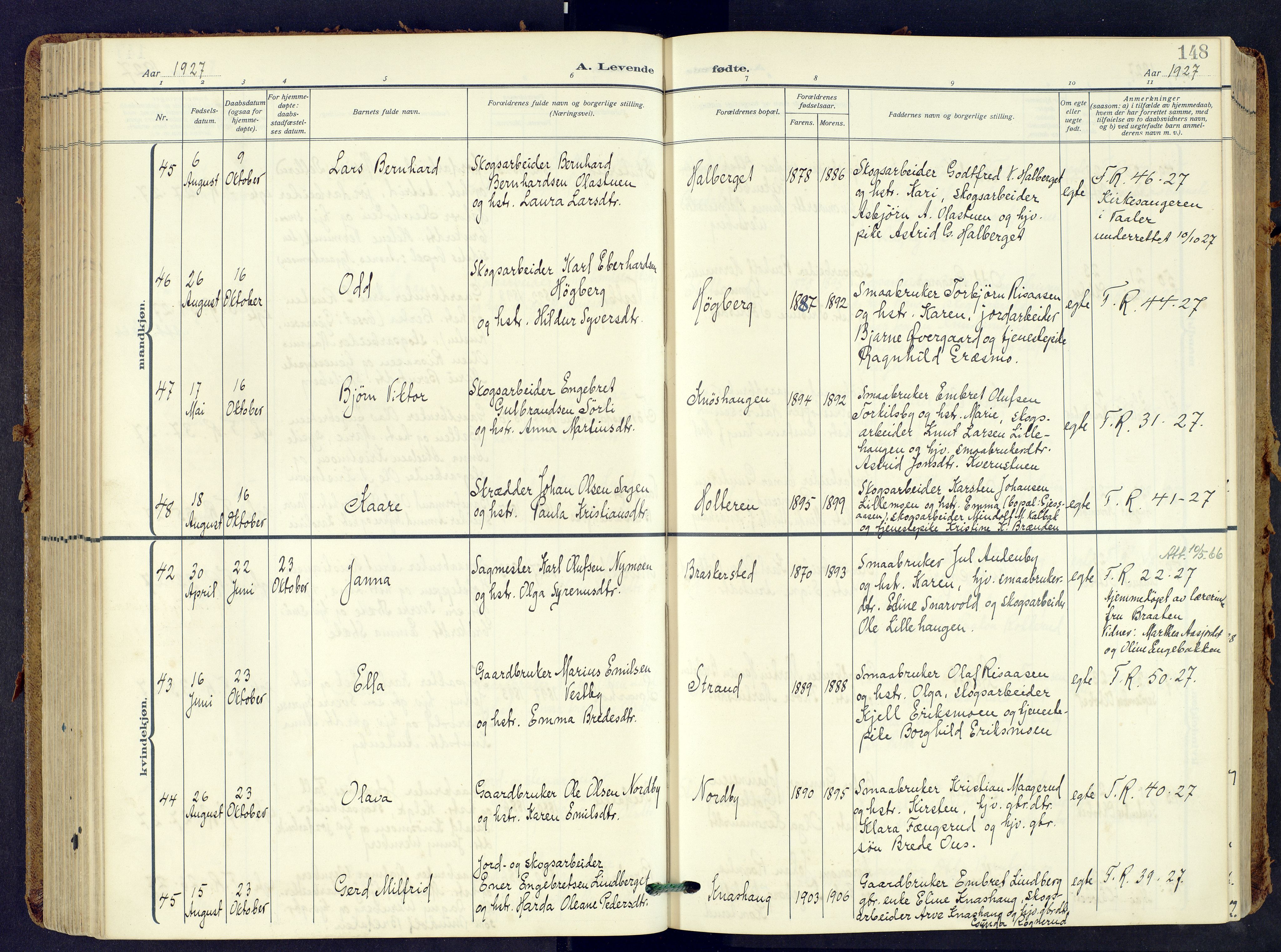 Våler prestekontor, Hedmark, SAH/PREST-040/H/Ha/Haa/L0009: Ministerialbok nr. 9, 1912-1940, s. 148