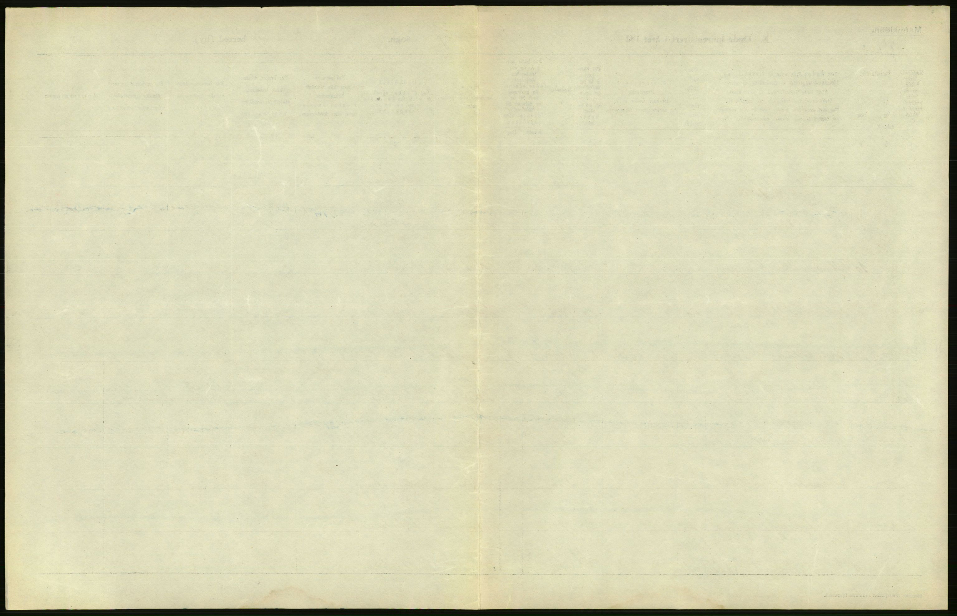 Statistisk sentralbyrå, Sosiodemografiske emner, Befolkning, AV/RA-S-2228/D/Df/Dfc/Dfcc/L0043: Nordland fylke: Døde. Bygder og byer., 1923, s. 247