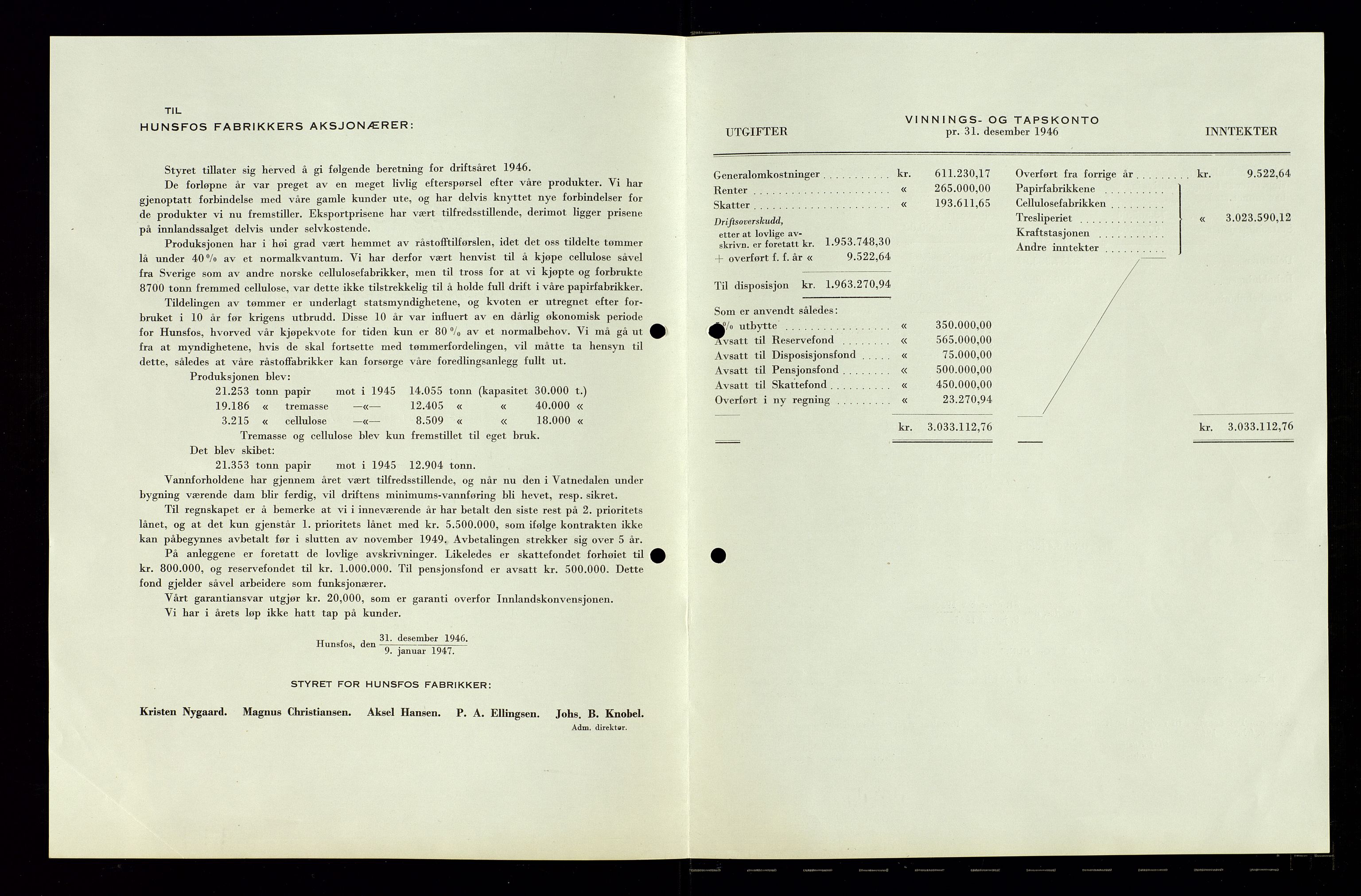 Hunsfos fabrikker, SAK/D/1440/01/L0001/0003: Vedtekter, anmeldelser og årsberetninger / Årsberetninger og regnskap, 1918-1989, s. 98