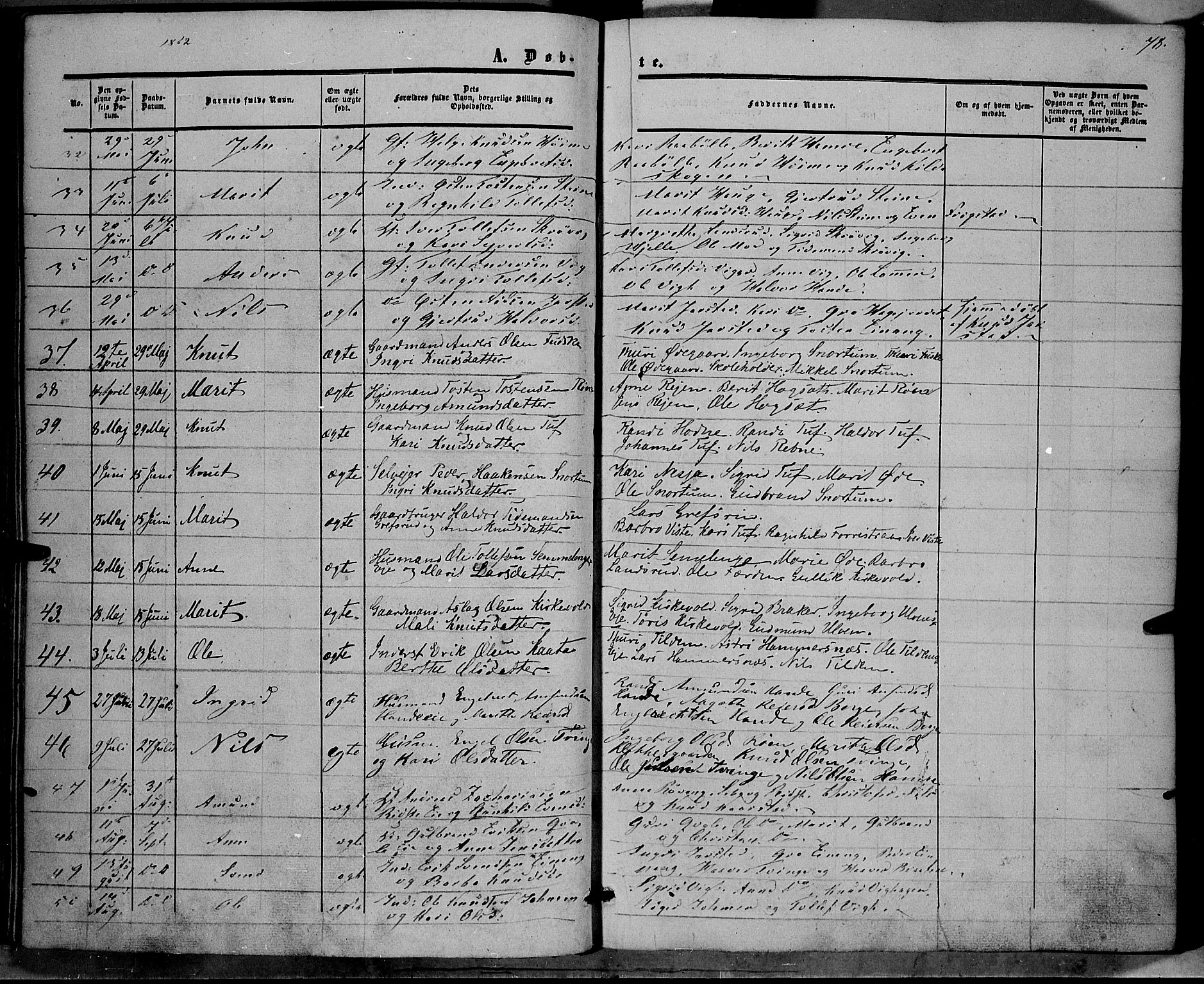 Vestre Slidre prestekontor, AV/SAH-PREST-136/H/Ha/Haa/L0002: Ministerialbok nr. 2, 1856-1864, s. 78