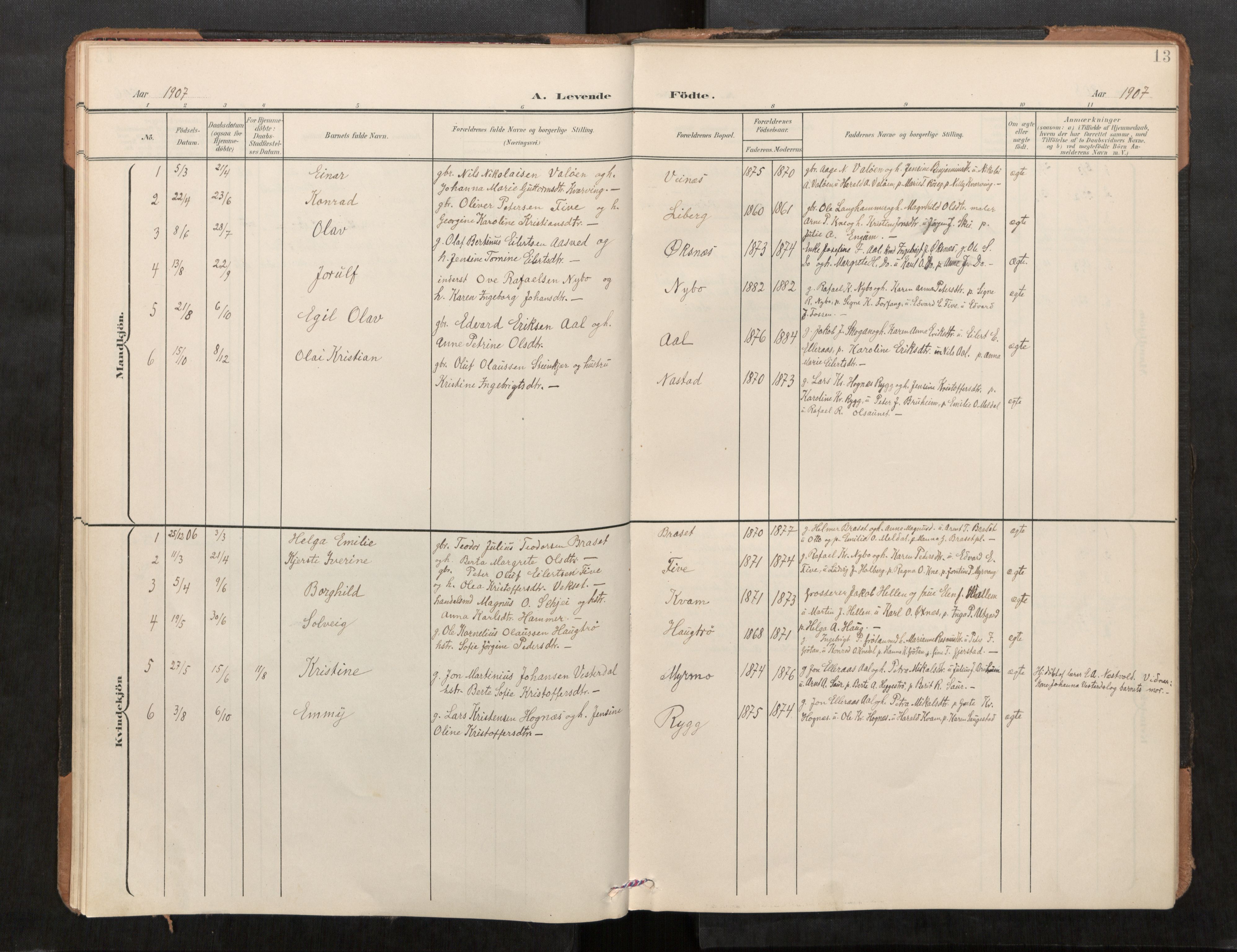 Stod sokneprestkontor, SAT/A-1164/1/I/I1/I1a/L0001: Ministerialbok nr. 1, 1900-1912, s. 13