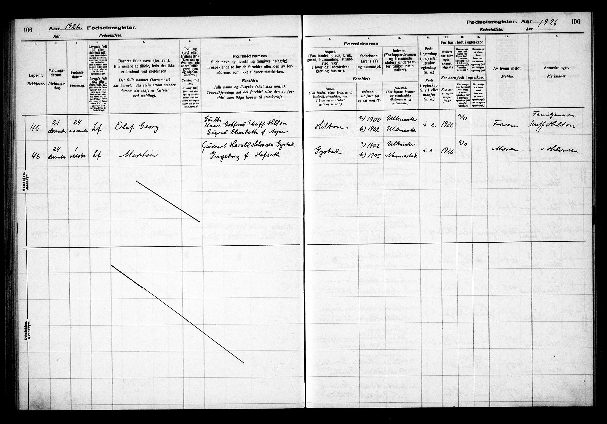 Ullensaker prestekontor Kirkebøker, AV/SAO-A-10236a/J/Ja/L0001: Fødselsregister nr. I 1, 1916-1938, s. 106