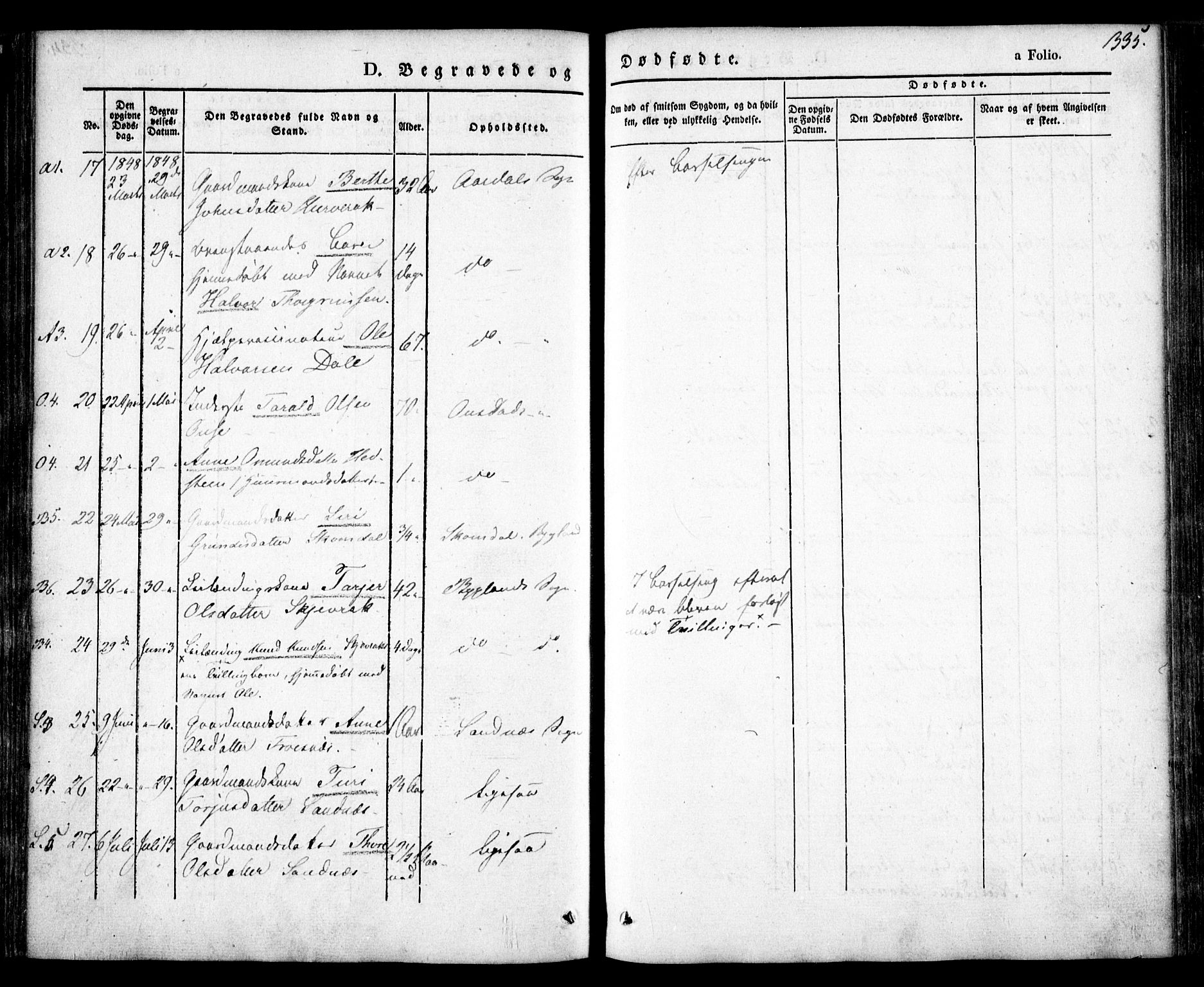 Bygland sokneprestkontor, AV/SAK-1111-0006/F/Fa/Fab/L0004: Ministerialbok nr. A 4, 1842-1858, s. 335