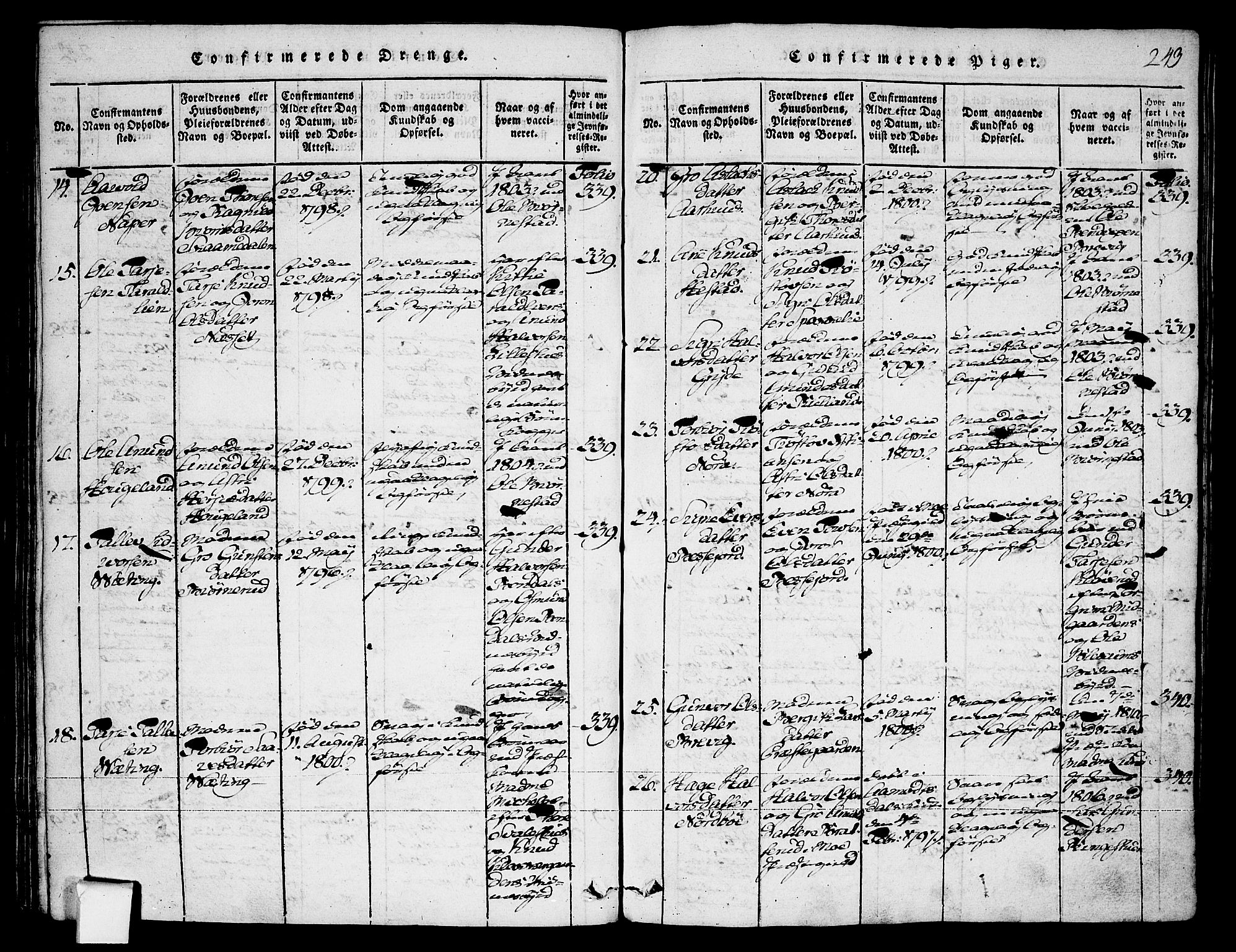 Fyresdal kirkebøker, AV/SAKO-A-263/F/Fa/L0003: Ministerialbok nr. I 3, 1815-1840, s. 243